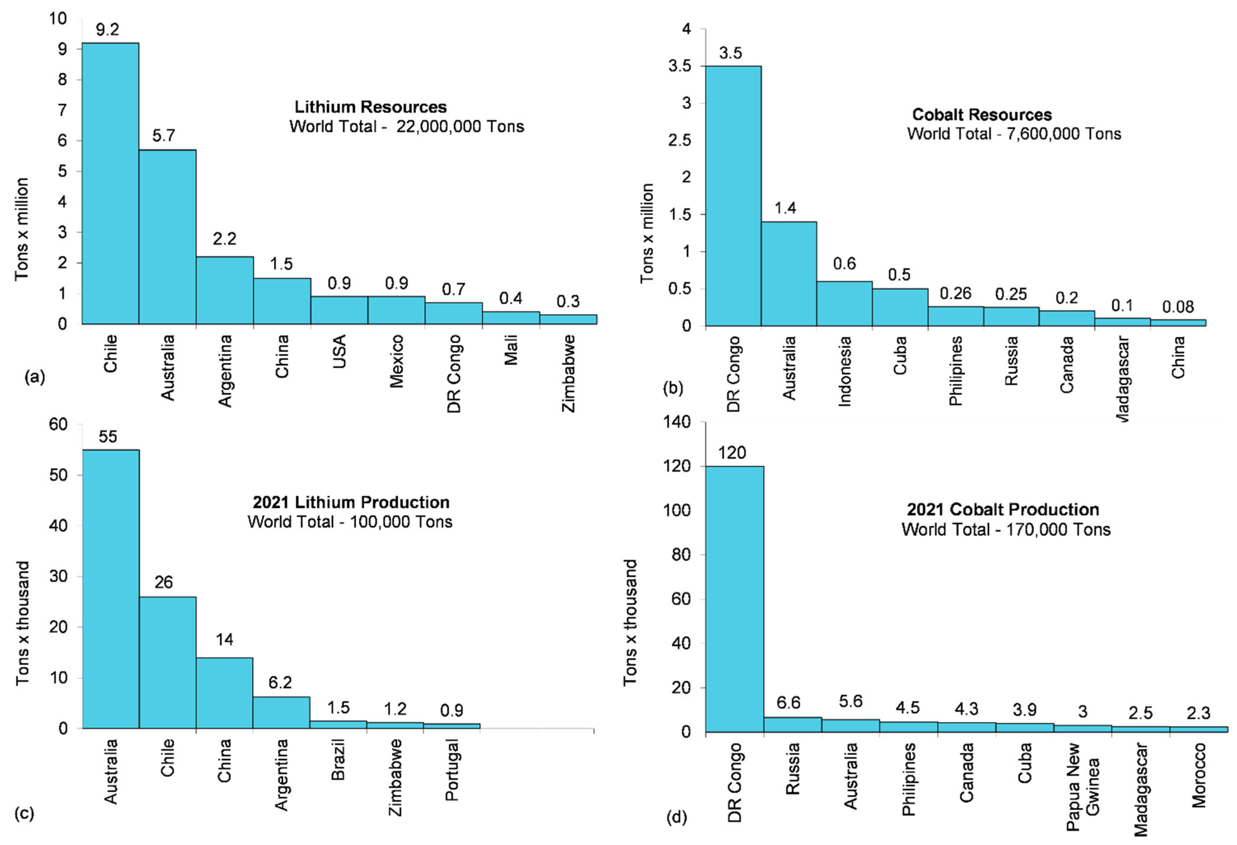 Materials 15 05539 g009