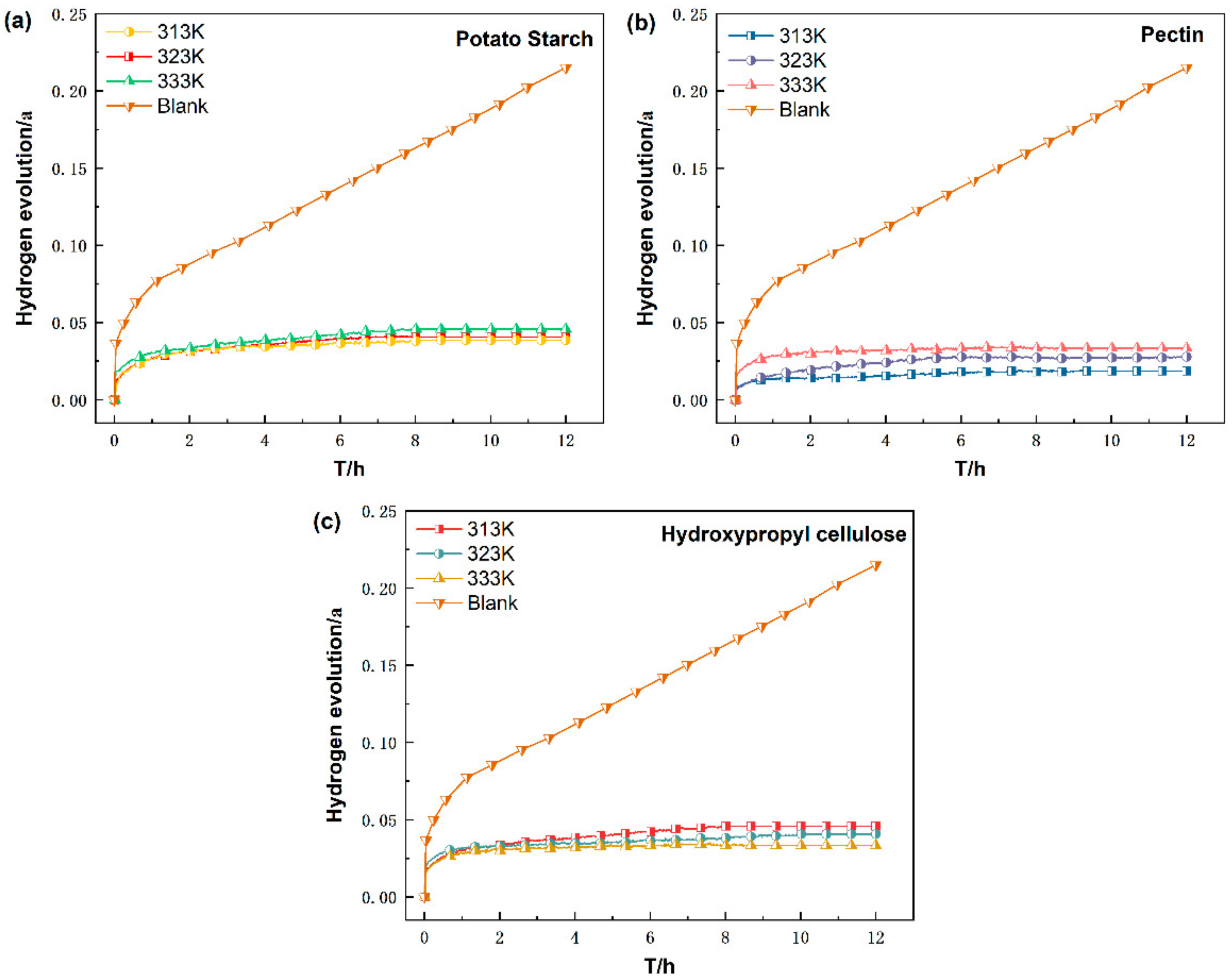 Materials 15 05540 g004