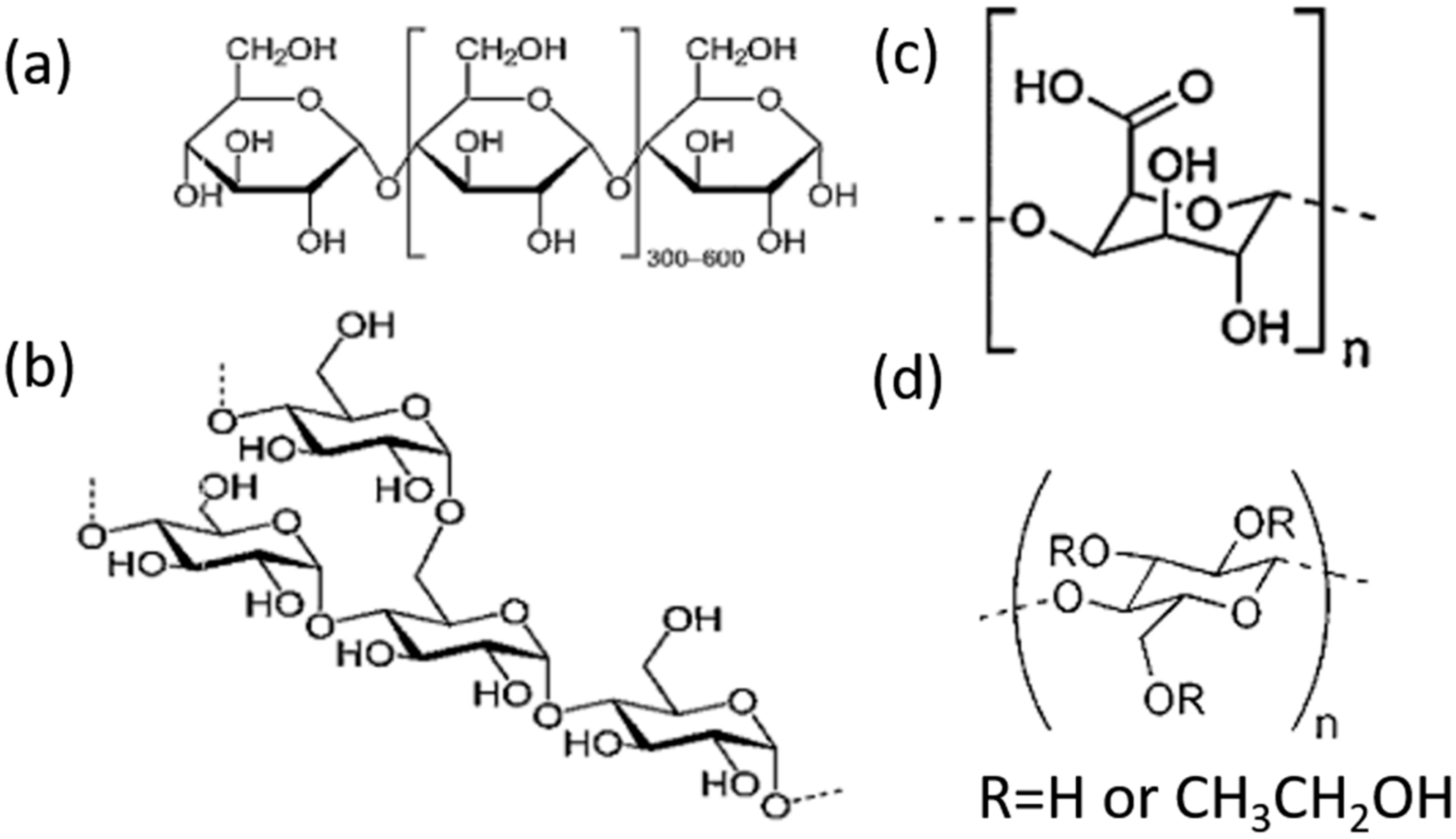 Materials 15 05540 g008