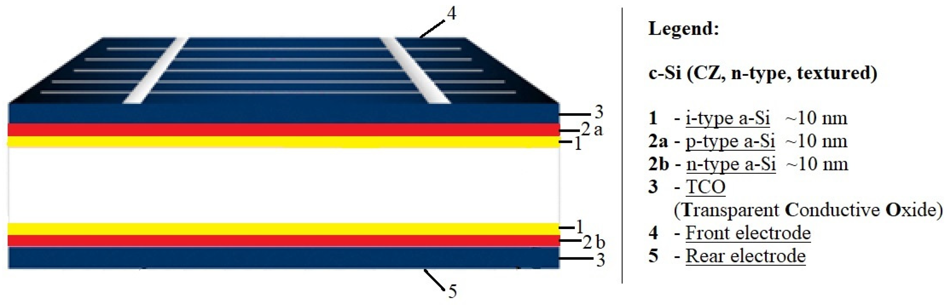 Materials 15 05542 g009