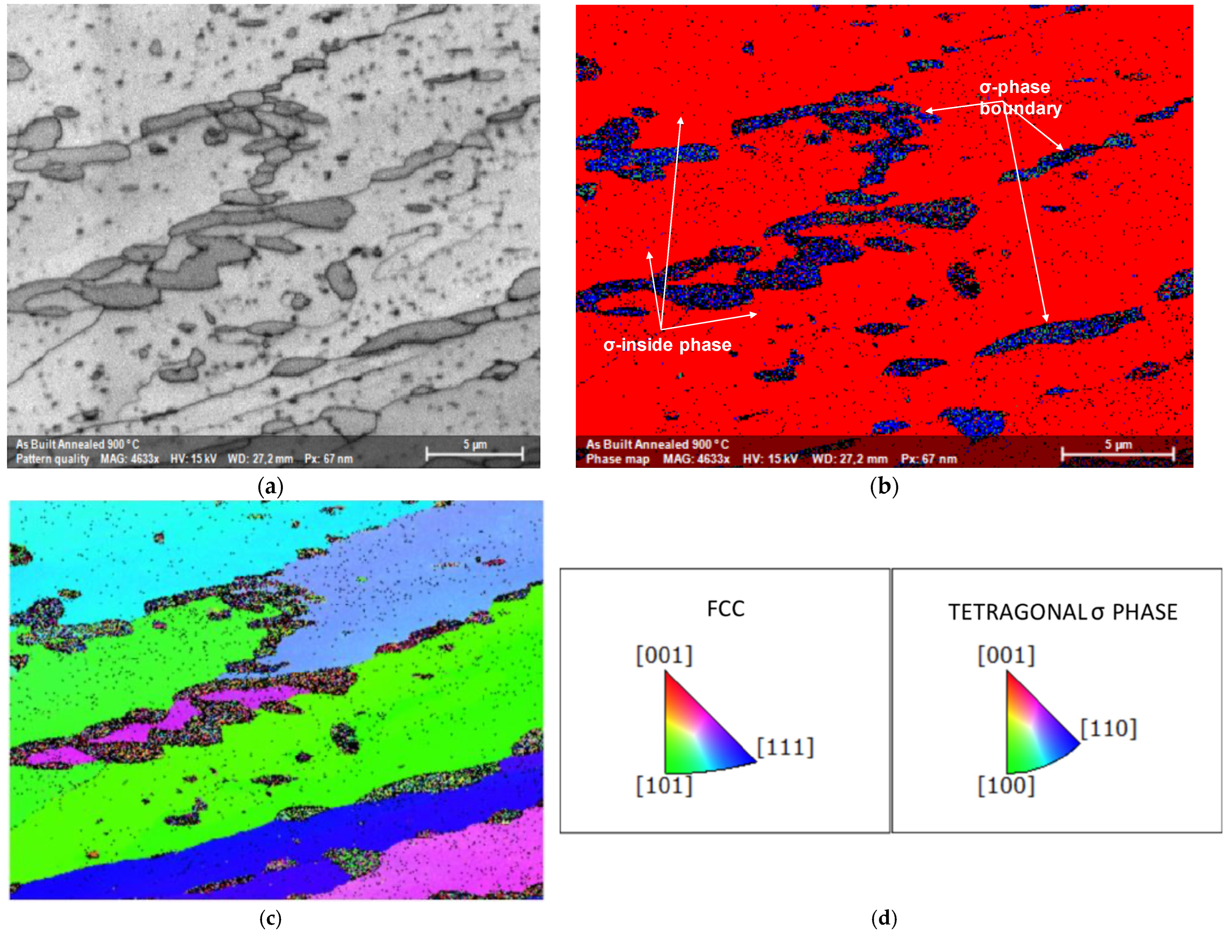 Materials 15 05544 g013 550