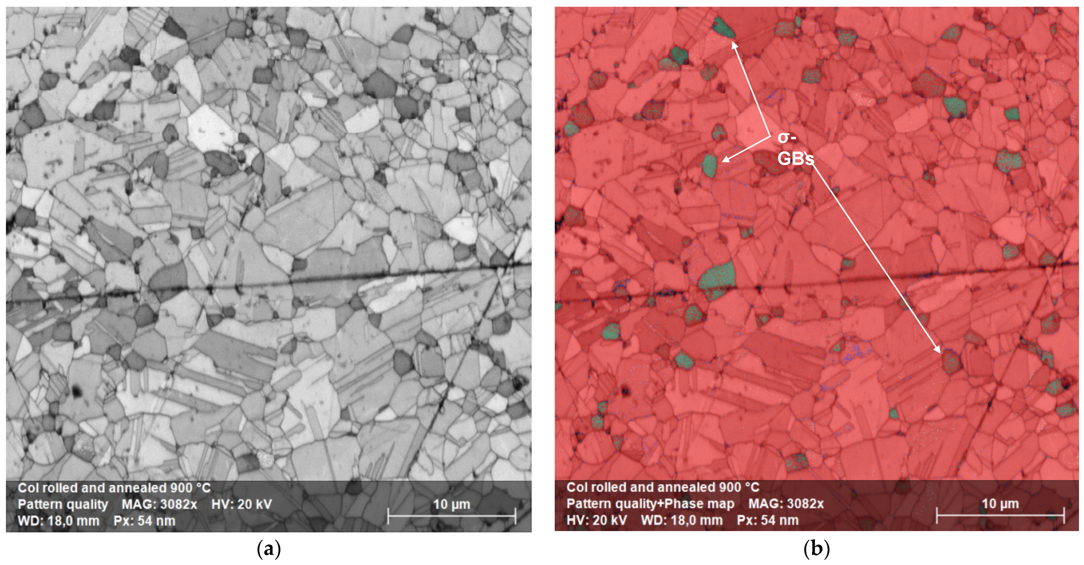 Materials 15 05544 g014 550