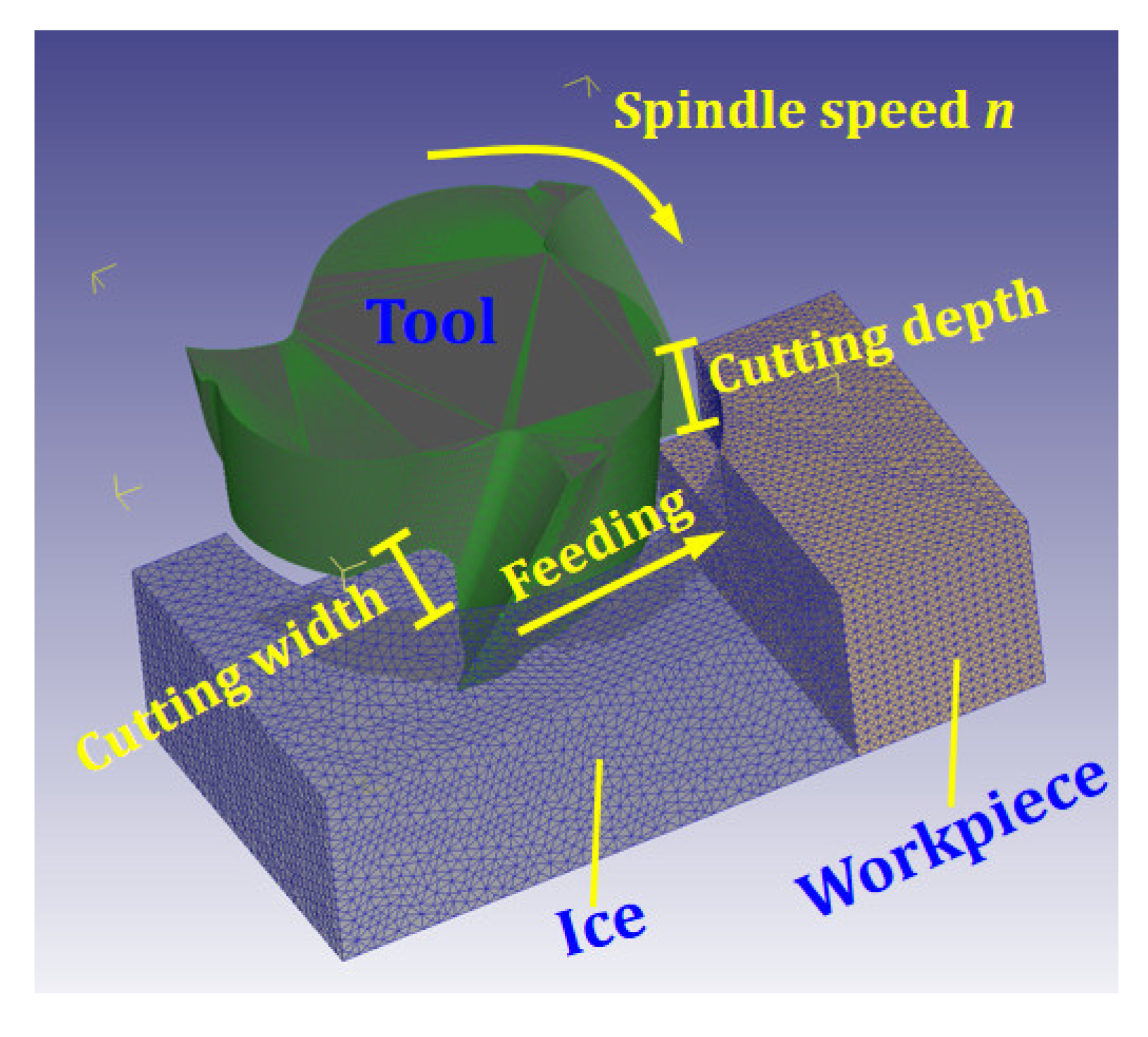 Materials 15 05546 g003 550