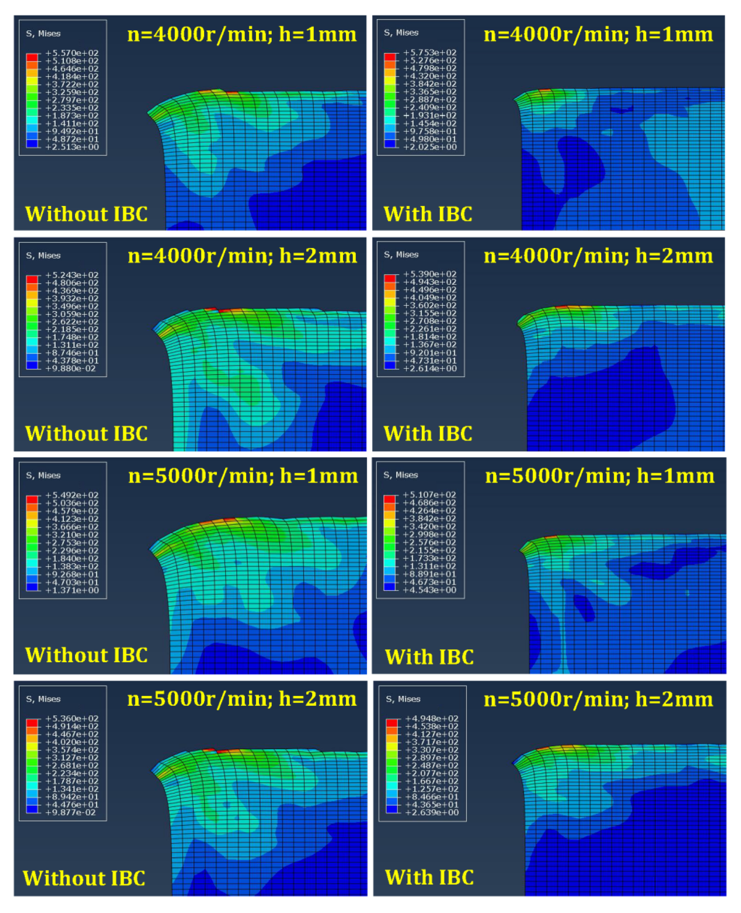 Materials 15 05546 g004 550
