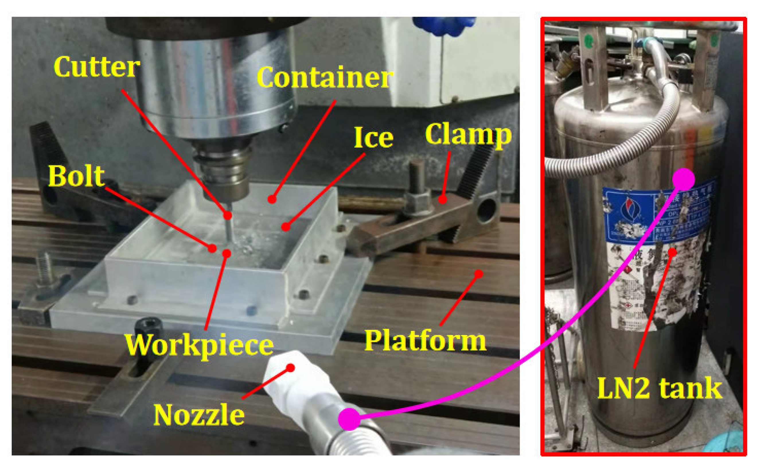 Materials 15 05546 g007 550