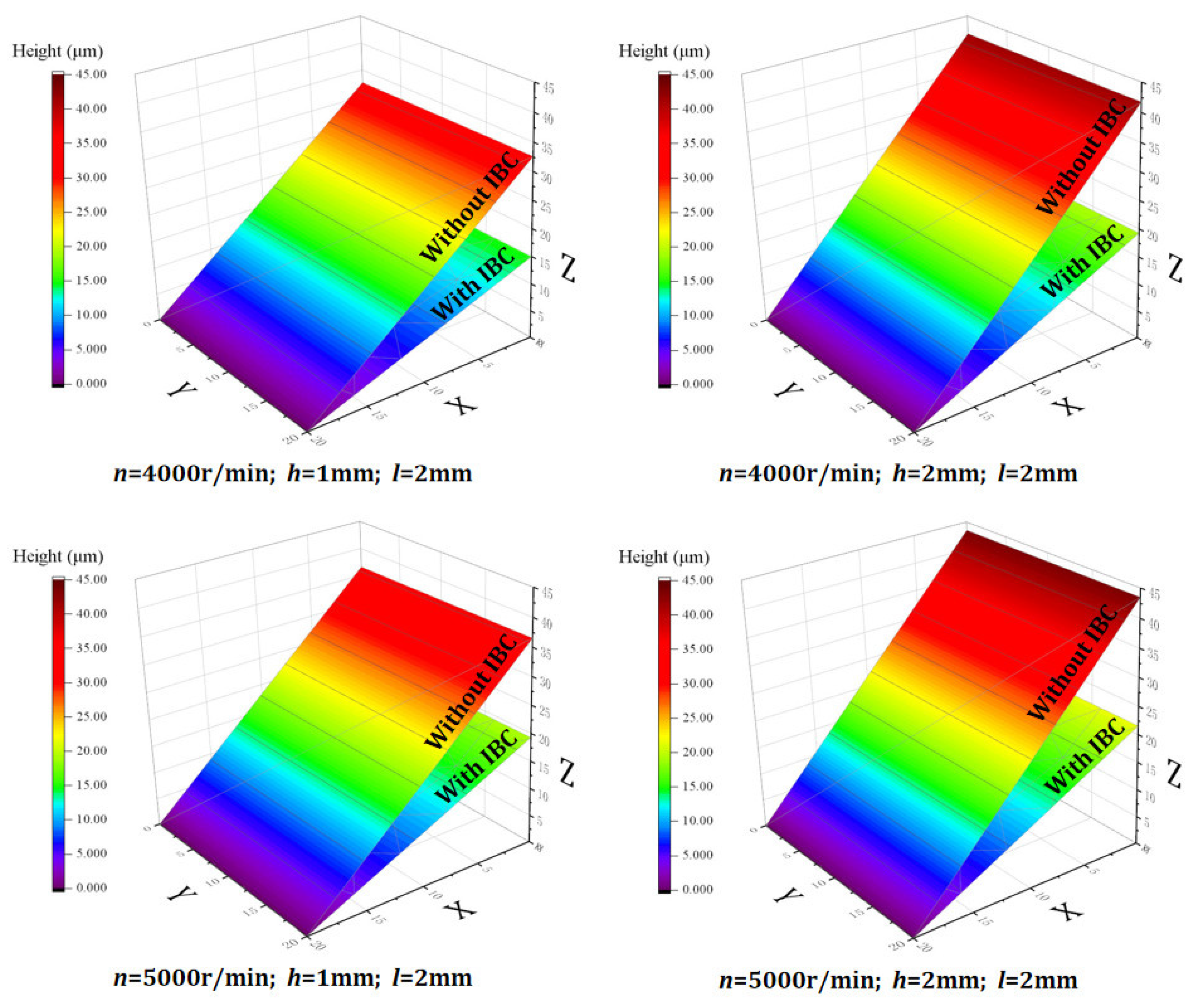 Materials 15 05546 g009 550