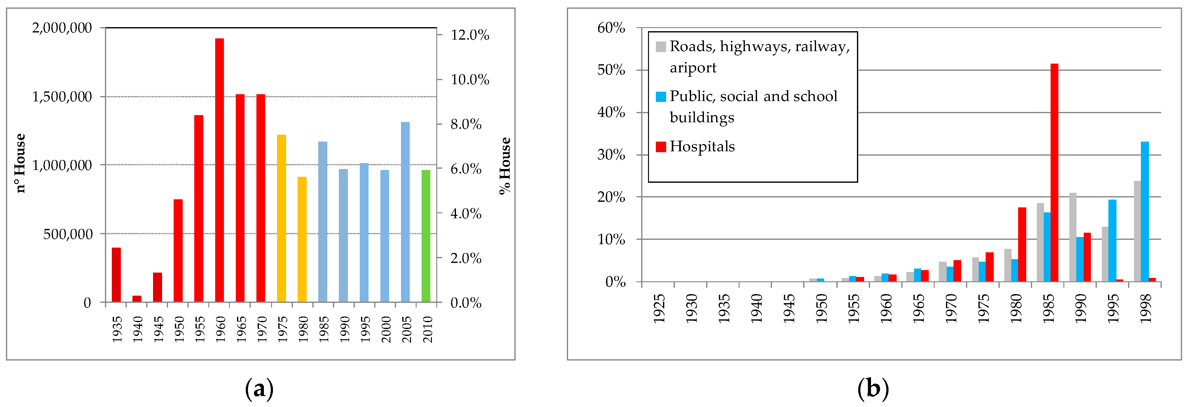 Materials 15 05549 g001