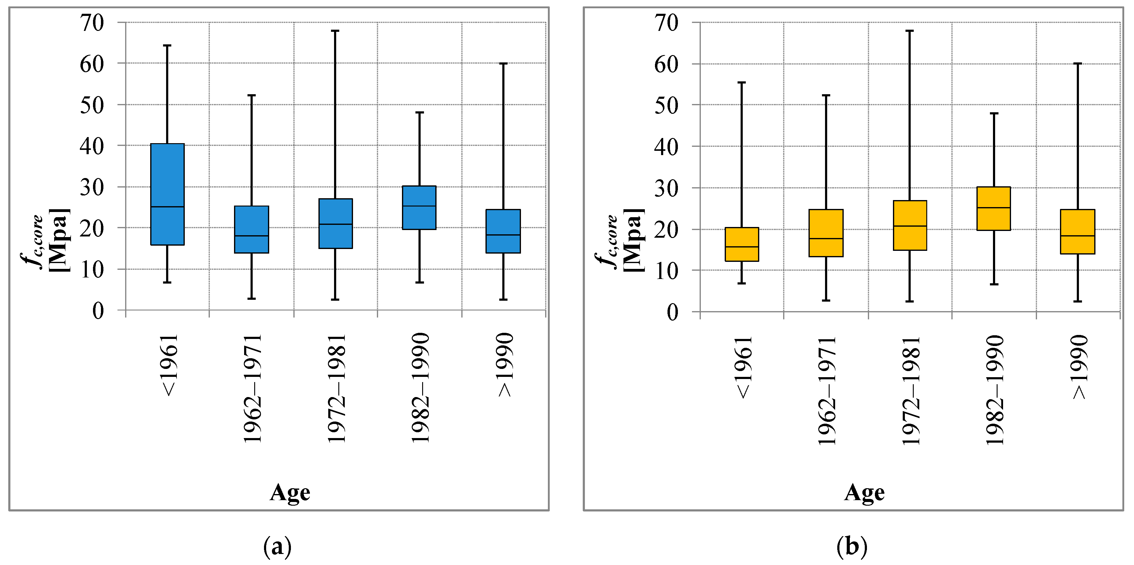 Materials 15 05549 g005