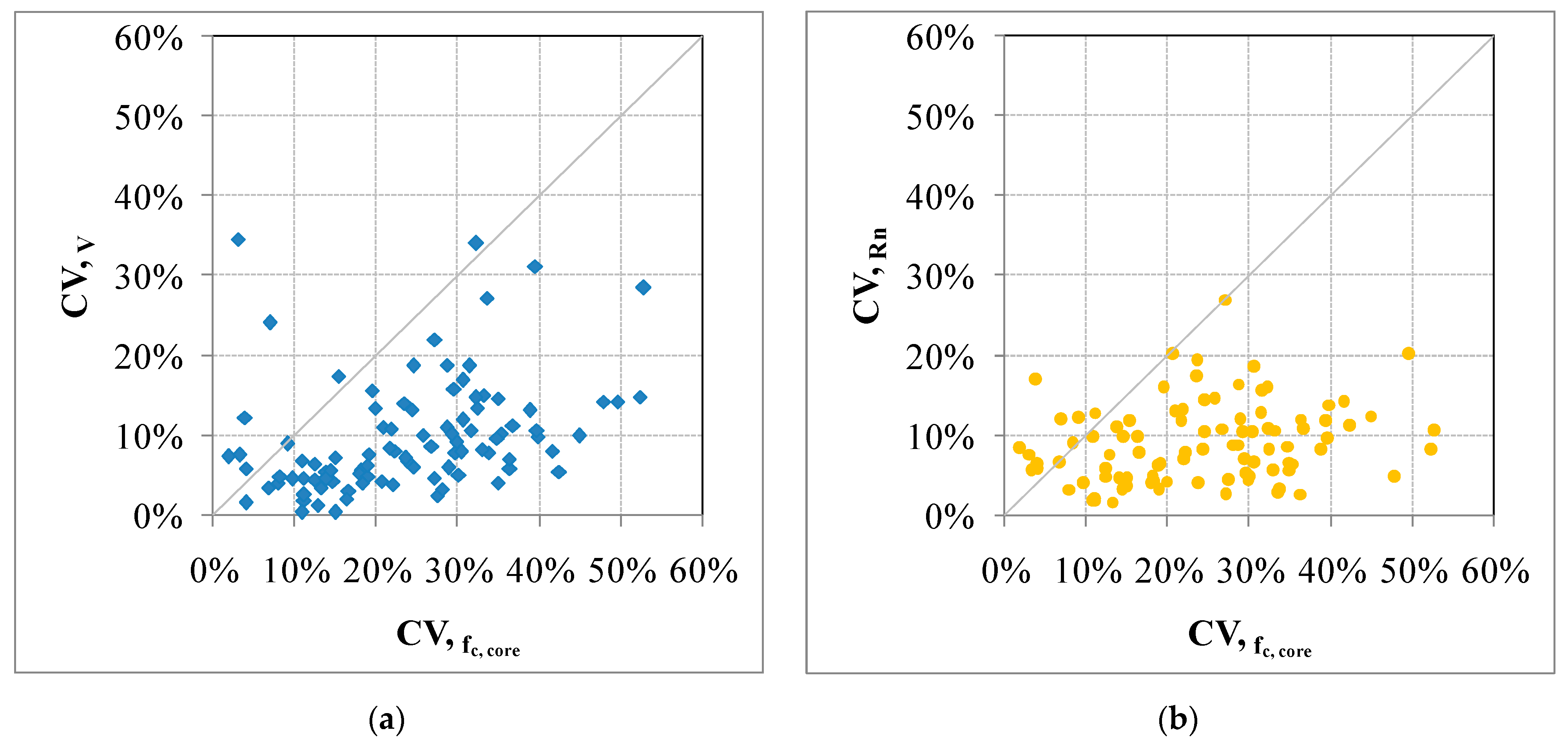 Materials 15 05549 g009