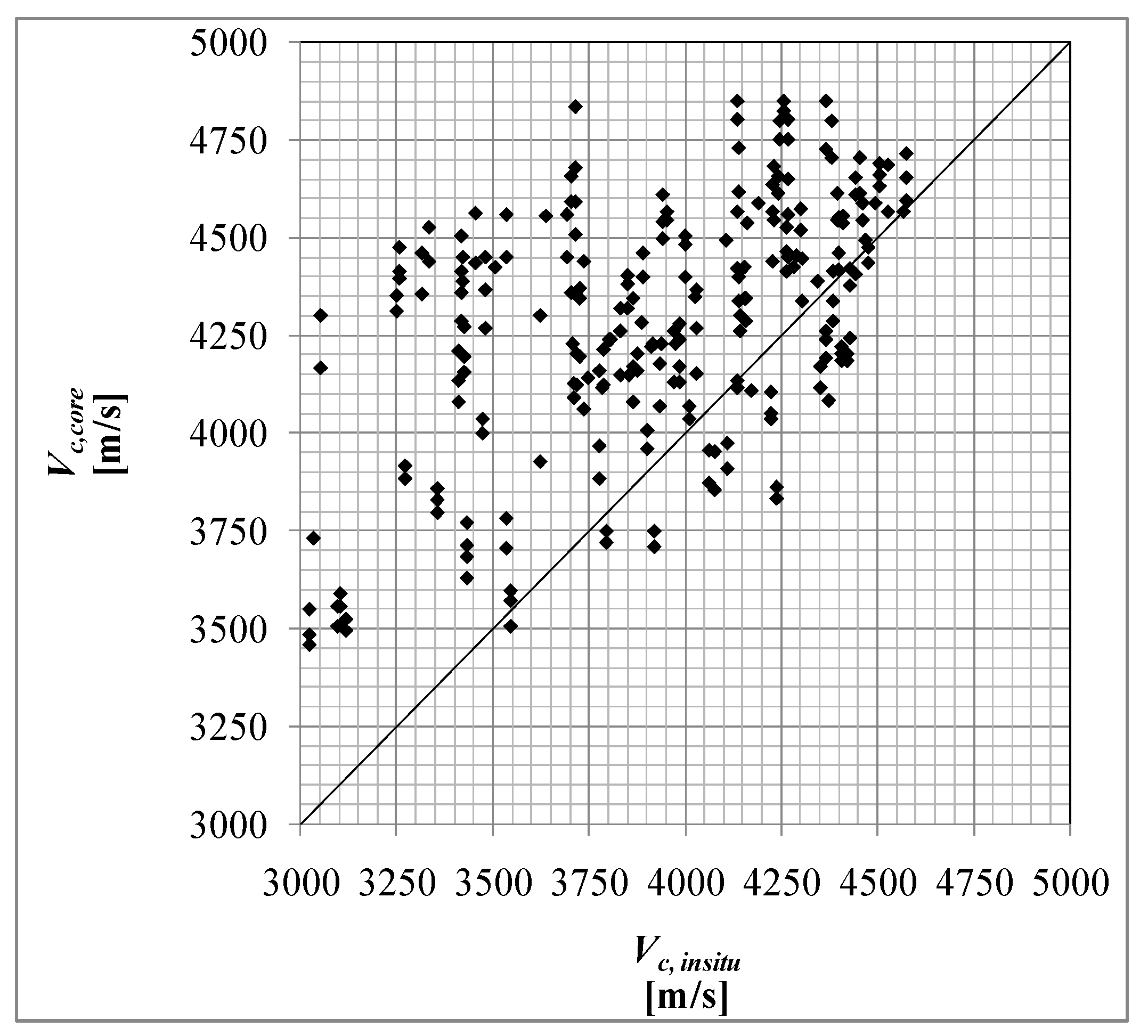 Materials 15 05549 g011