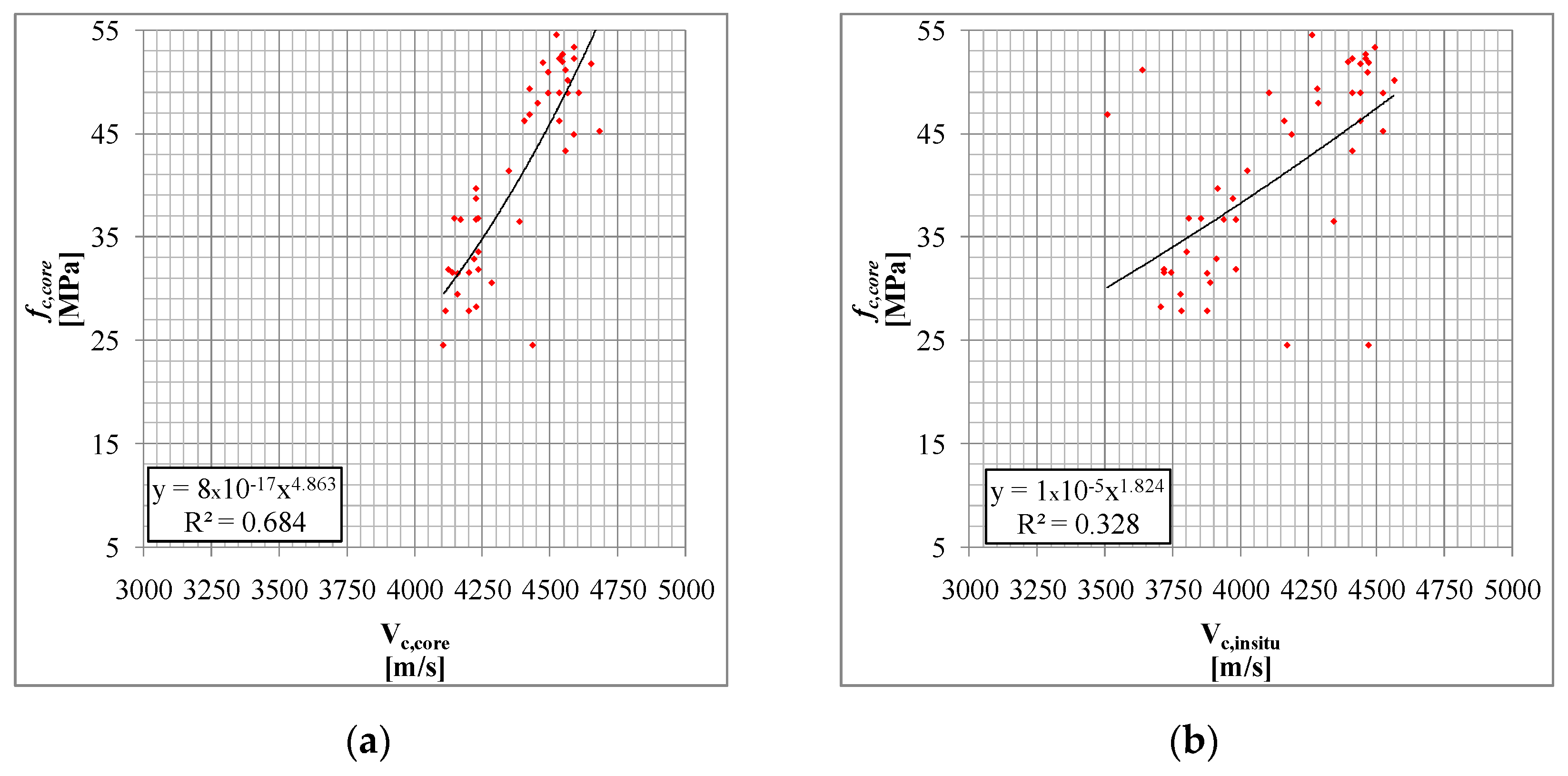 Materials 15 05549 g012