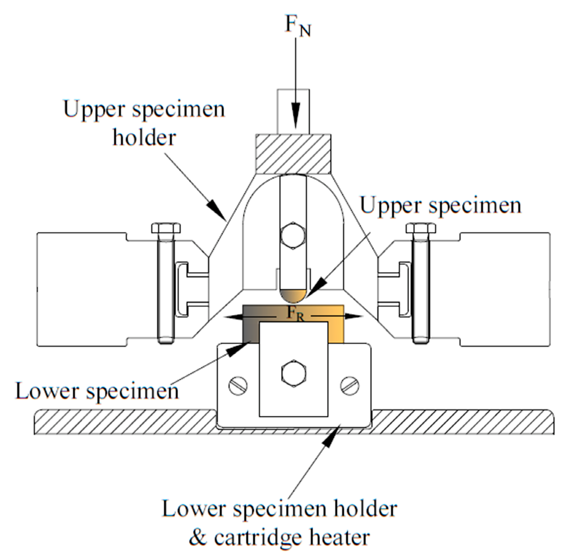 Materials 15 05550 g002 550