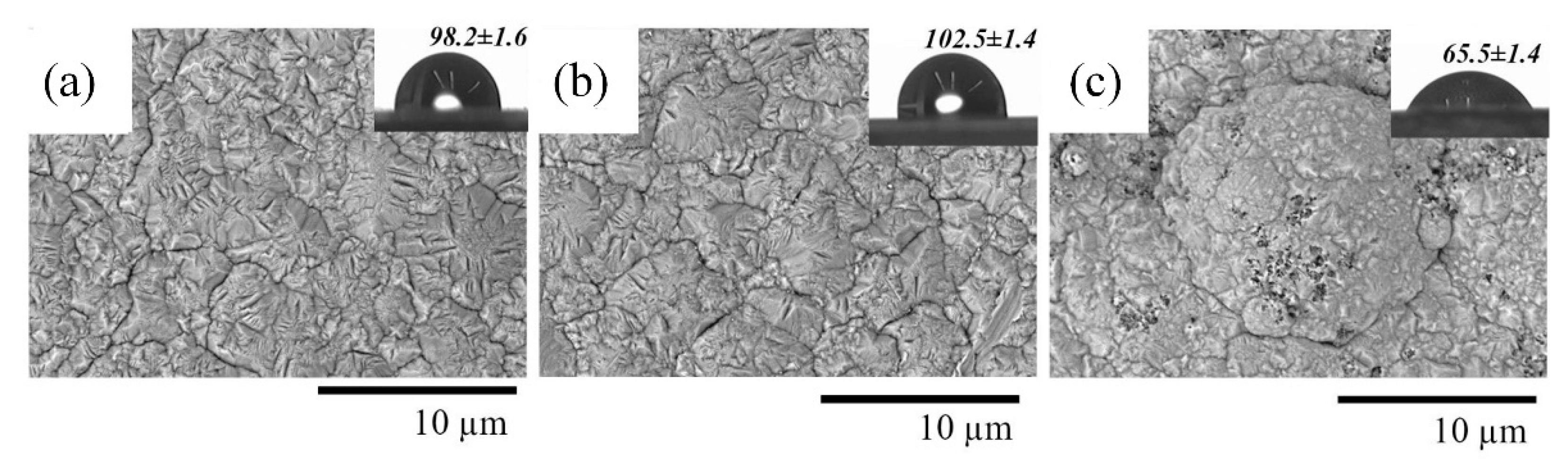Materials 15 05550 g003 550