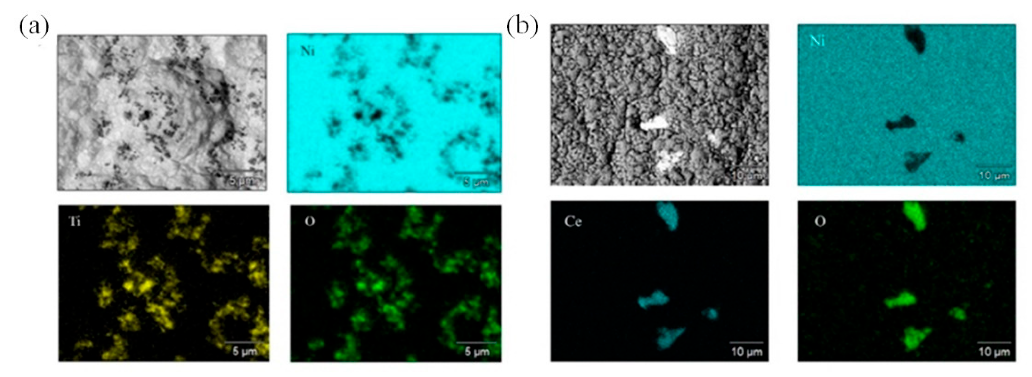 Materials 15 05550 g004 550