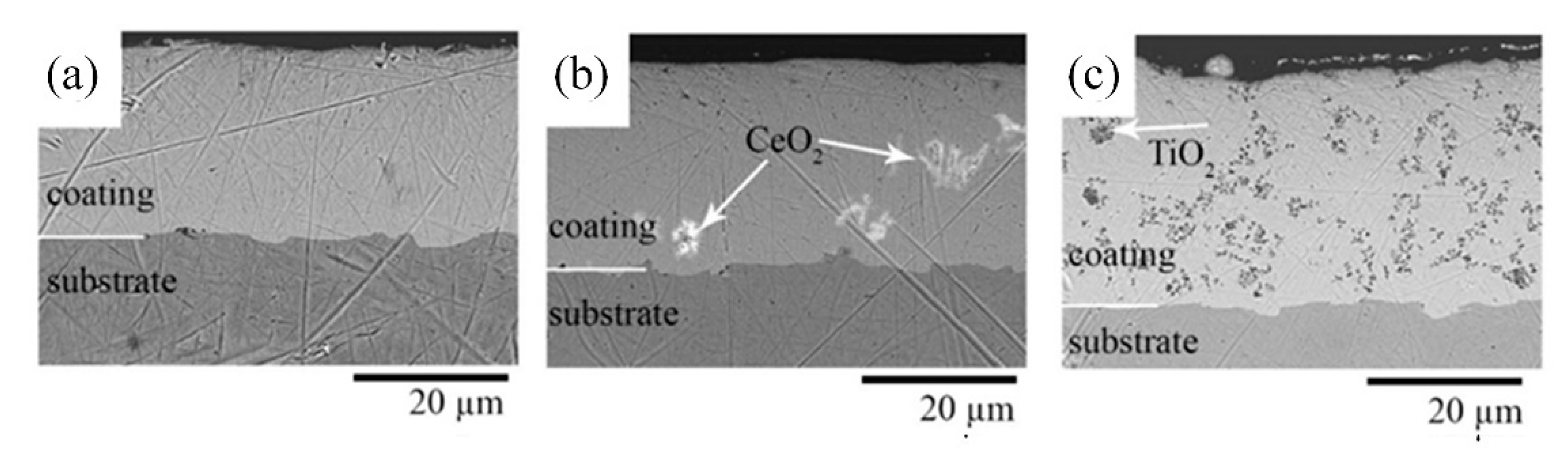Materials 15 05550 g005 550