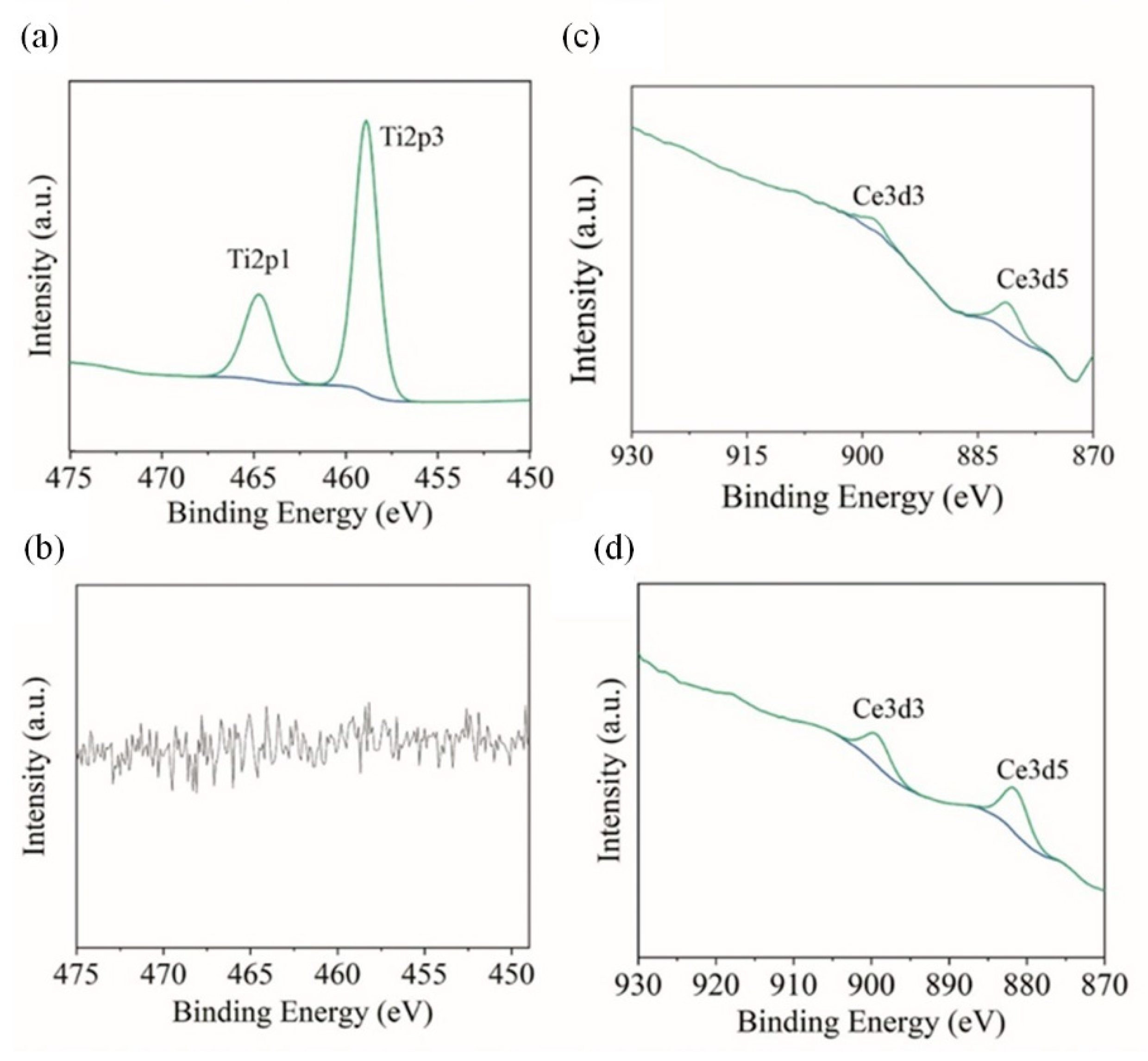 Materials 15 05550 g011 550