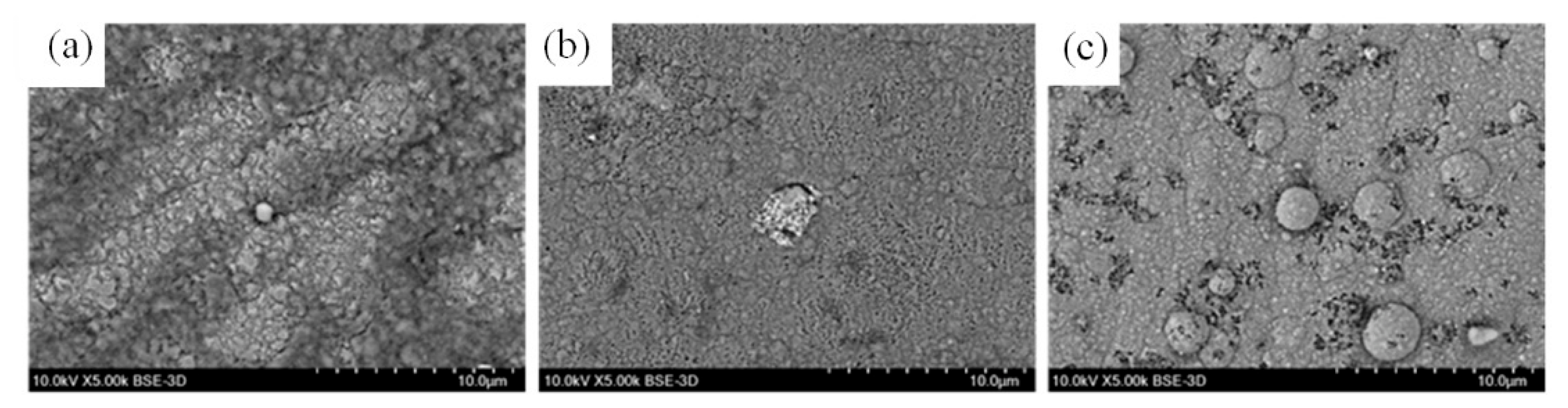 Materials 15 05550 g013 550