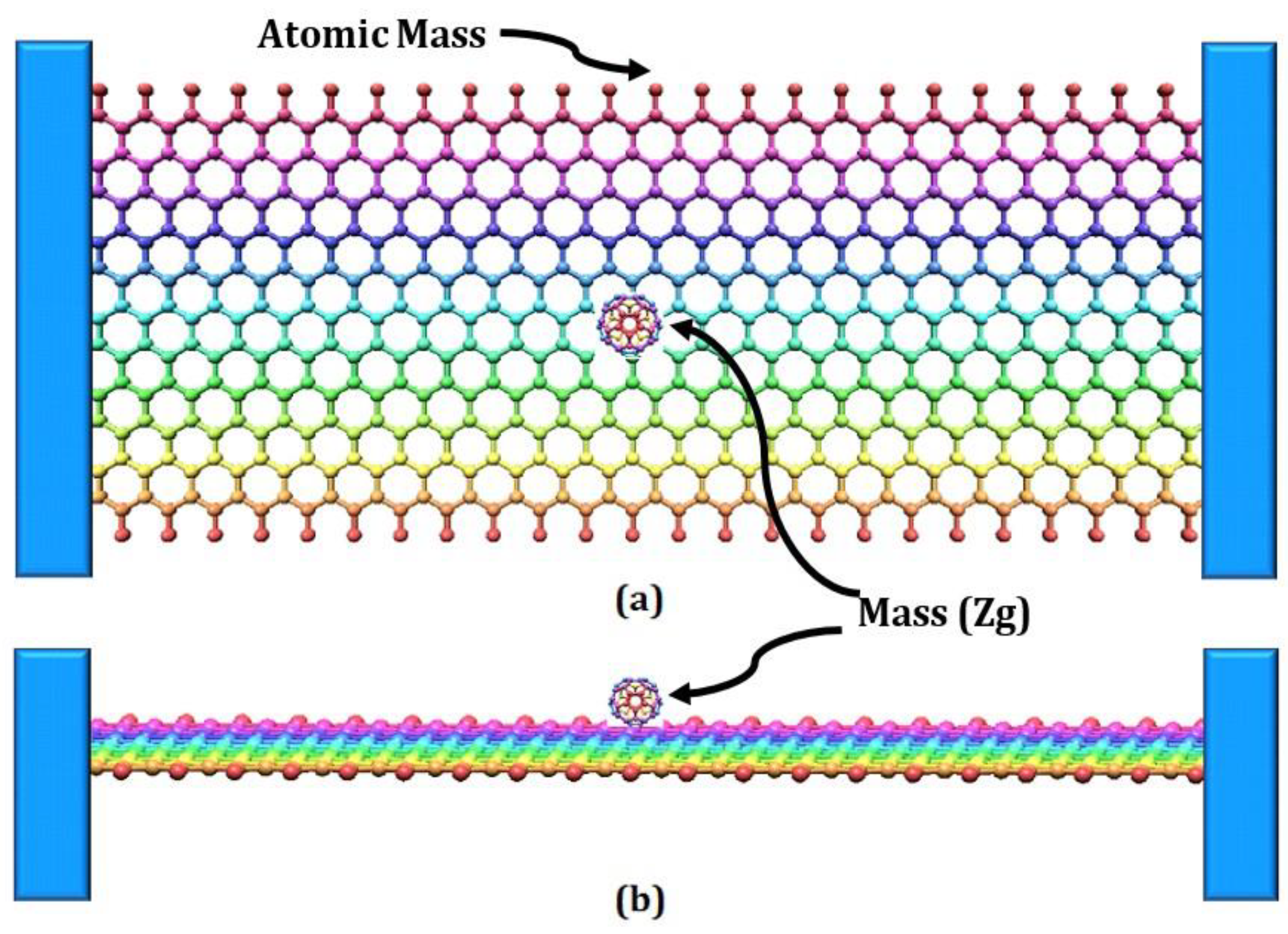 Materials 15 05551 g002