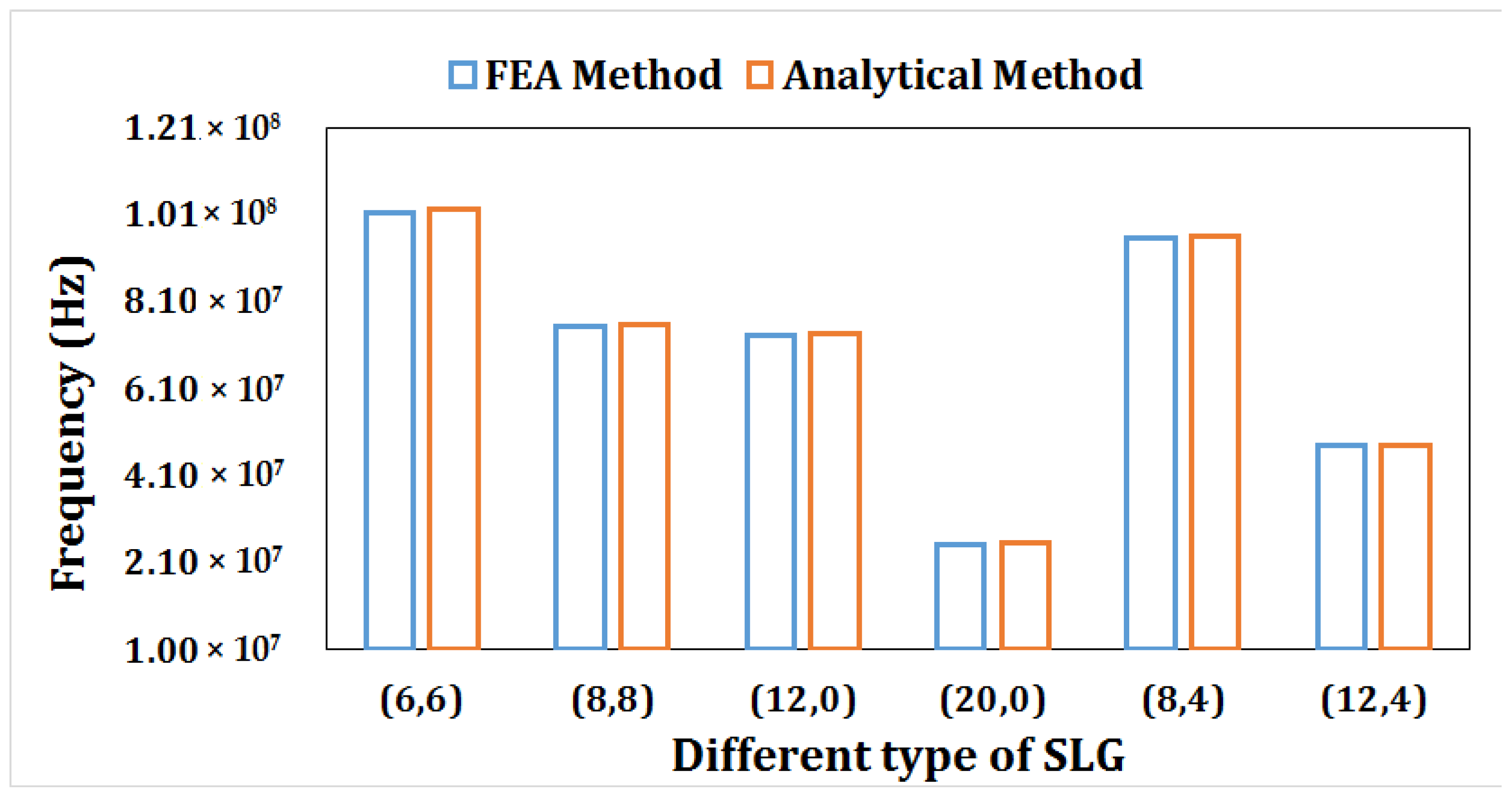 Materials 15 05551 g004