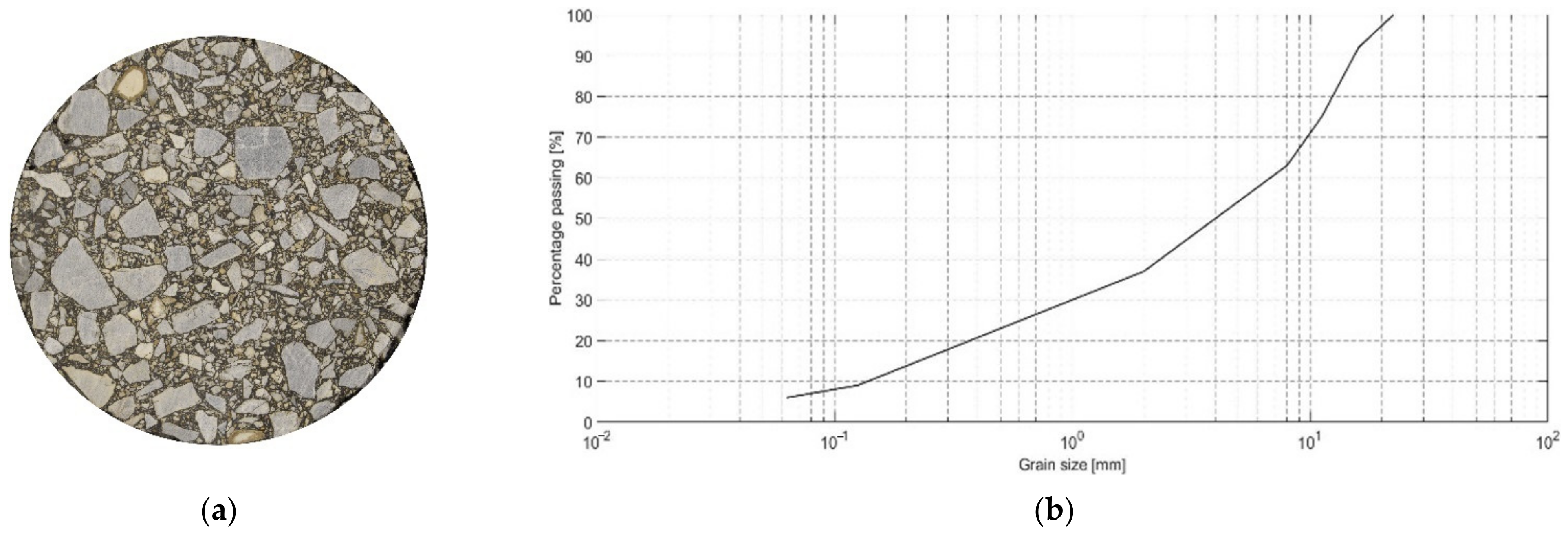Materials 15 05553 g001