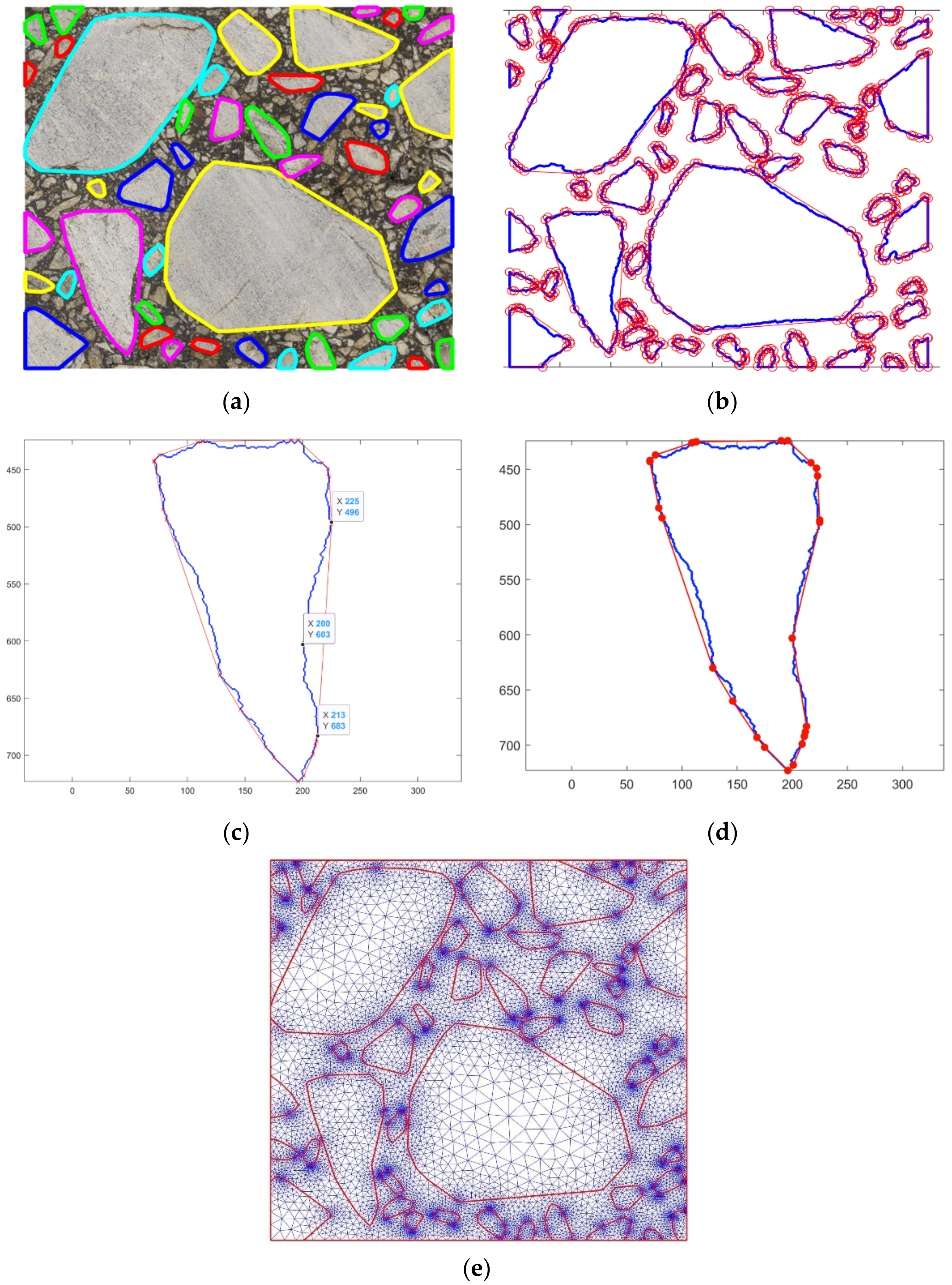 Materials 15 05553 g009