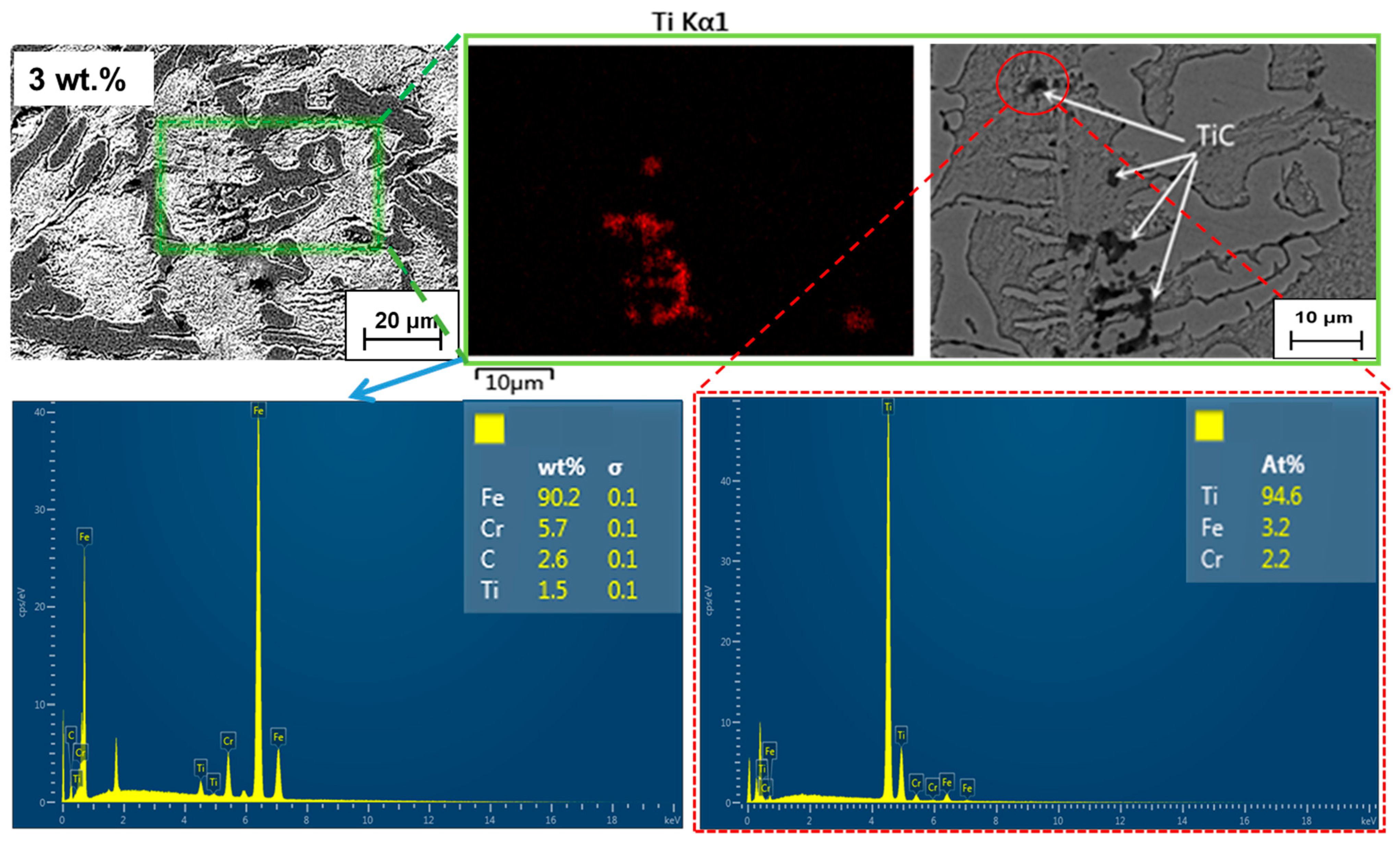 Materials 15 05554 g007 550