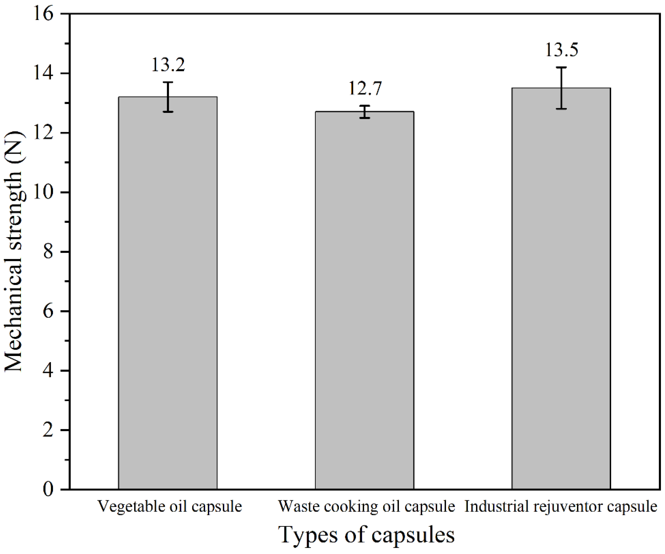 Materials 15 05555 g005