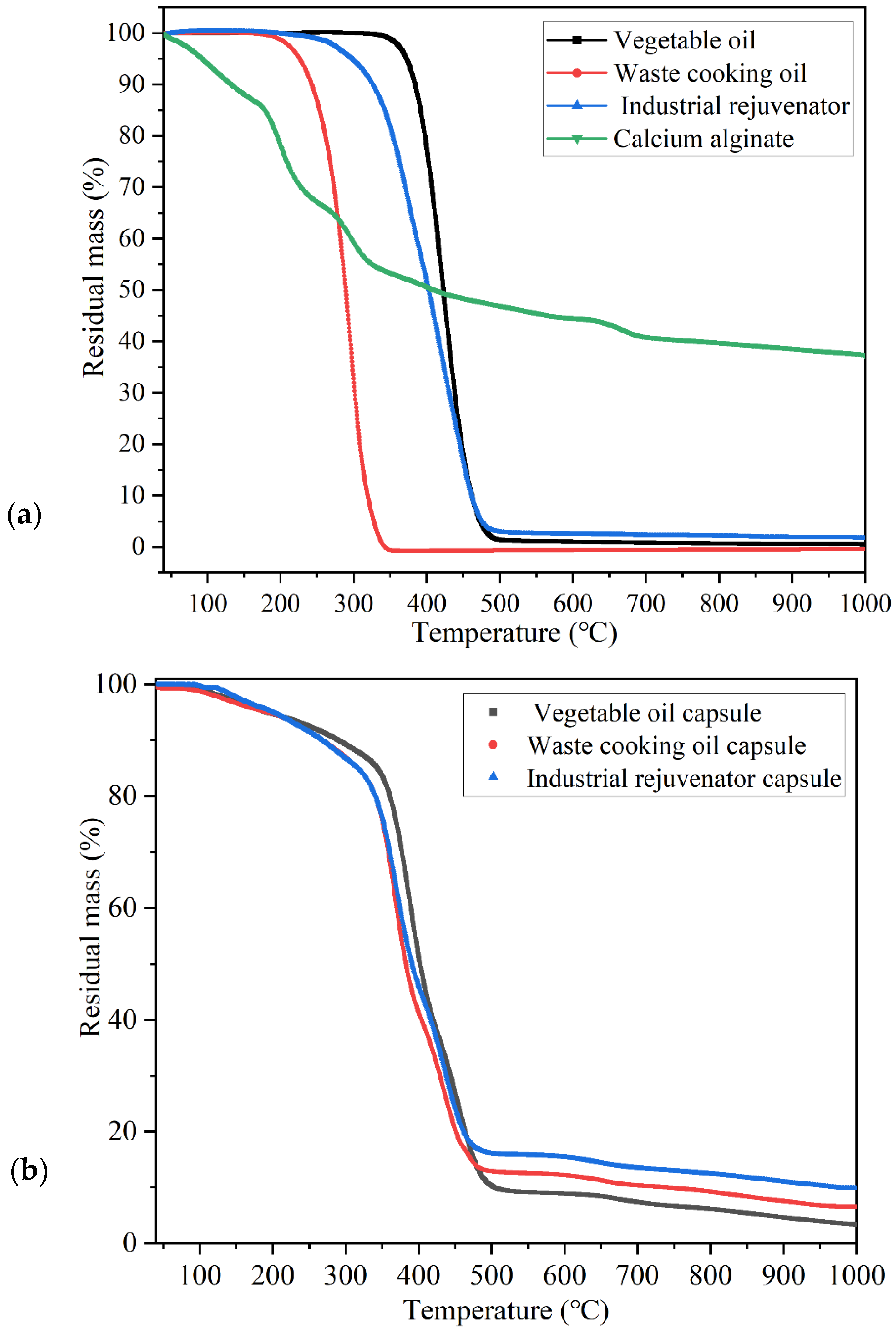 Materials 15 05555 g006