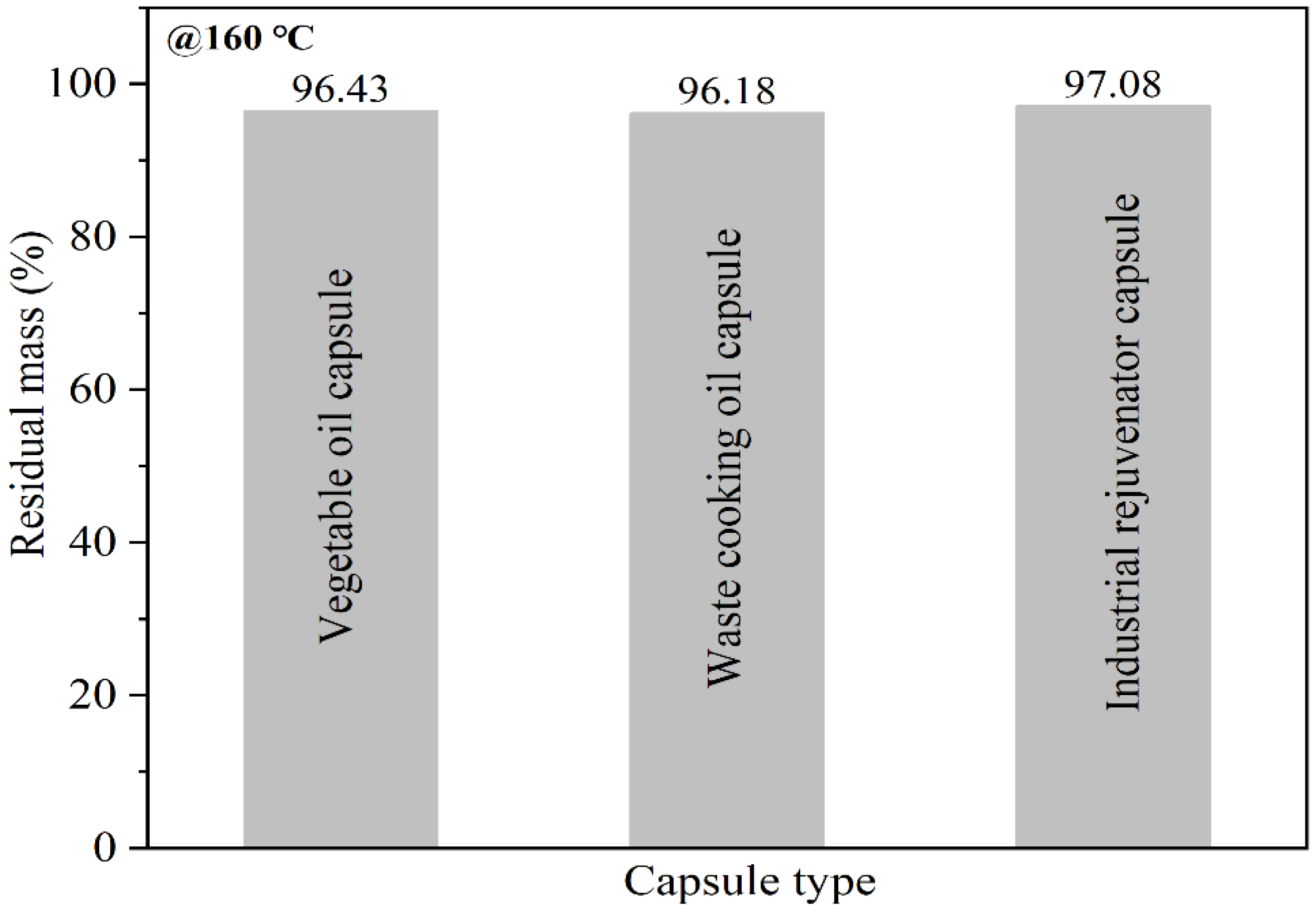Materials 15 05555 g007