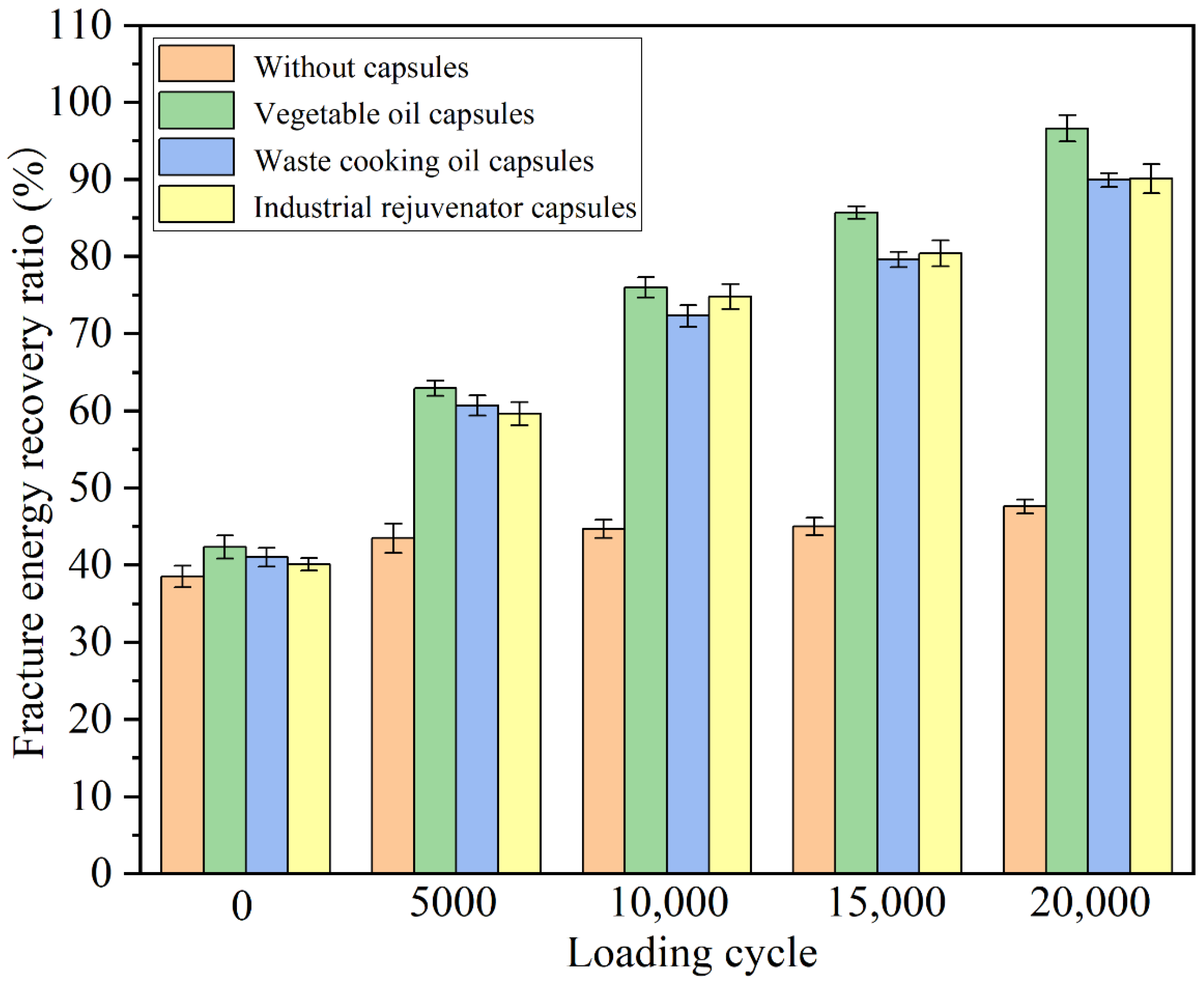 Materials 15 05555 g009