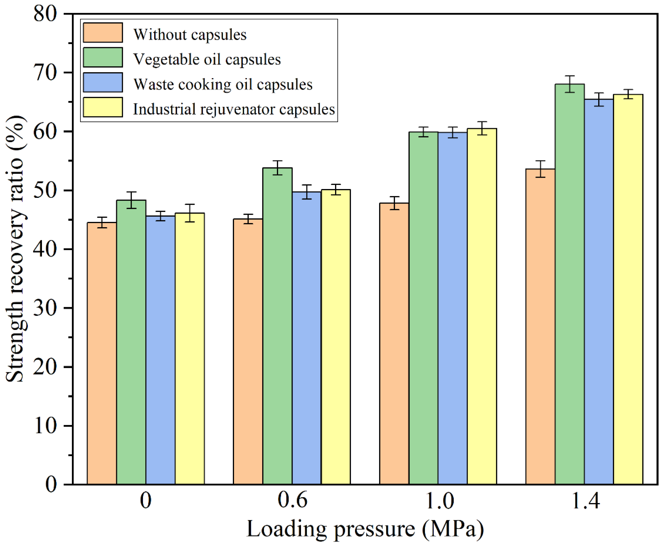 Materials 15 05555 g010