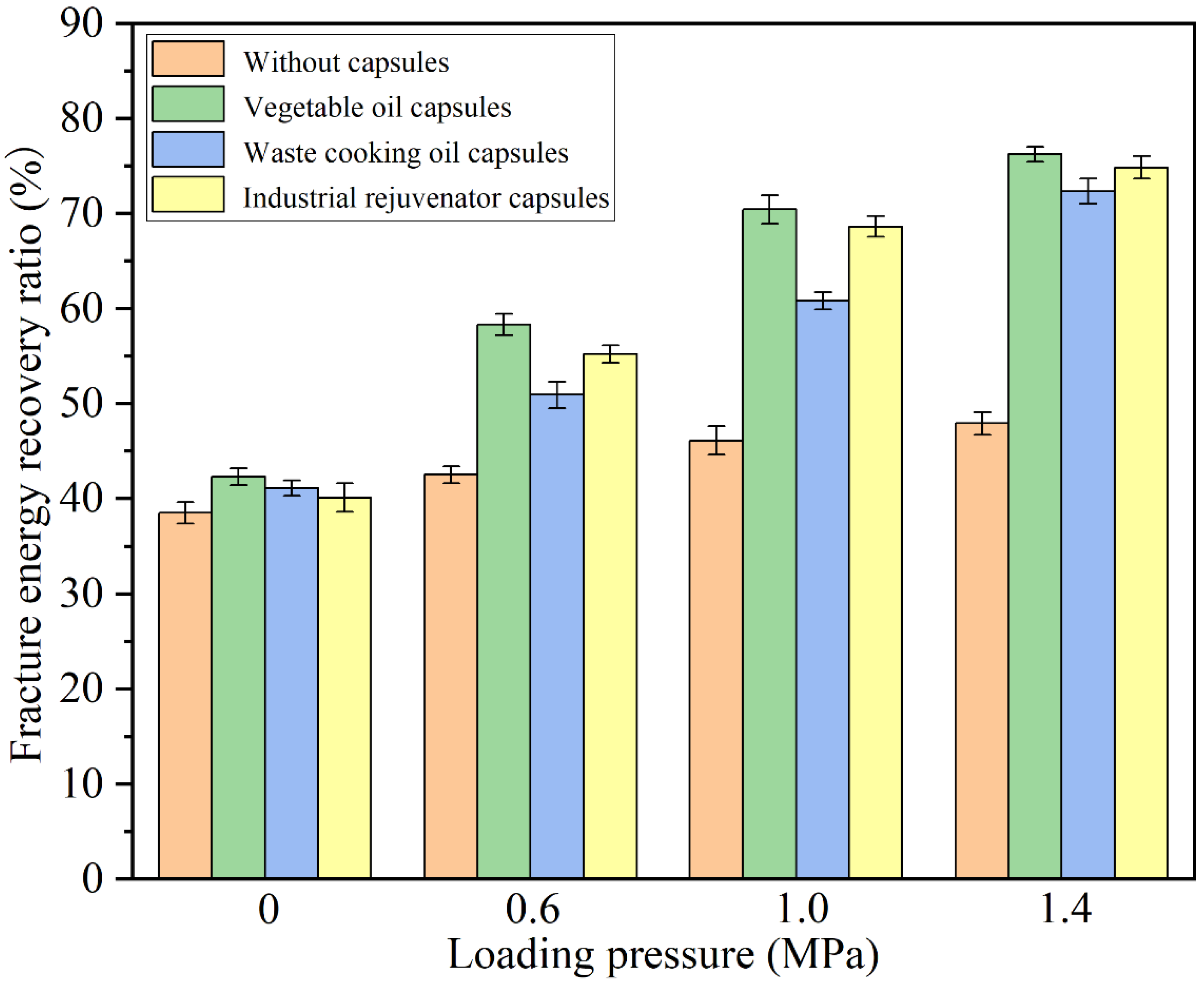 Materials 15 05555 g011