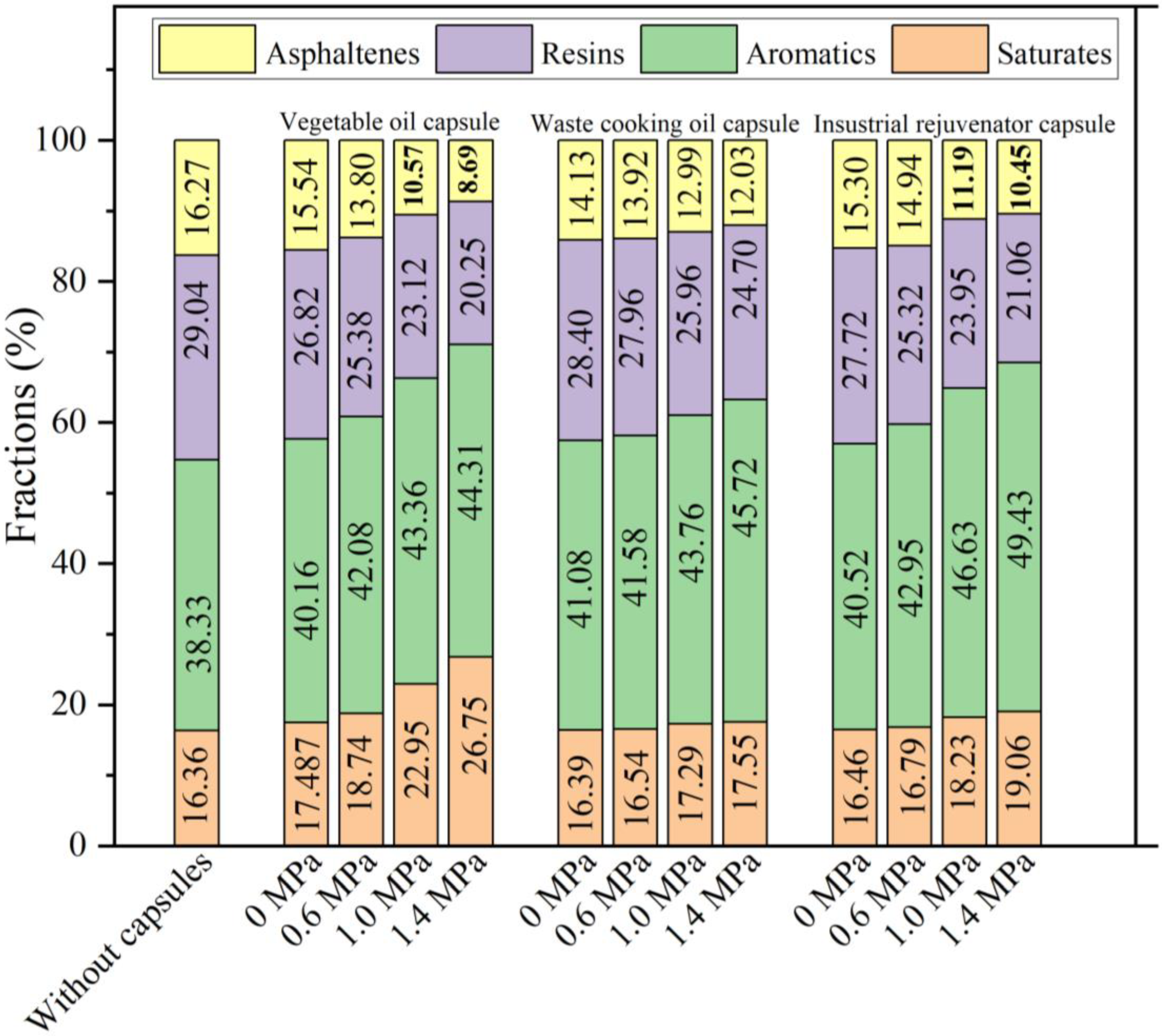 Materials 15 05555 g012