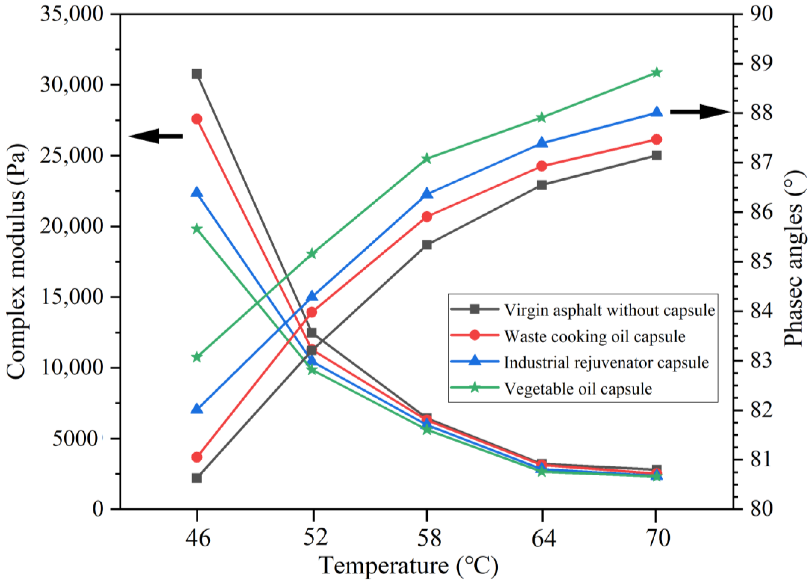 Materials 15 05555 g013