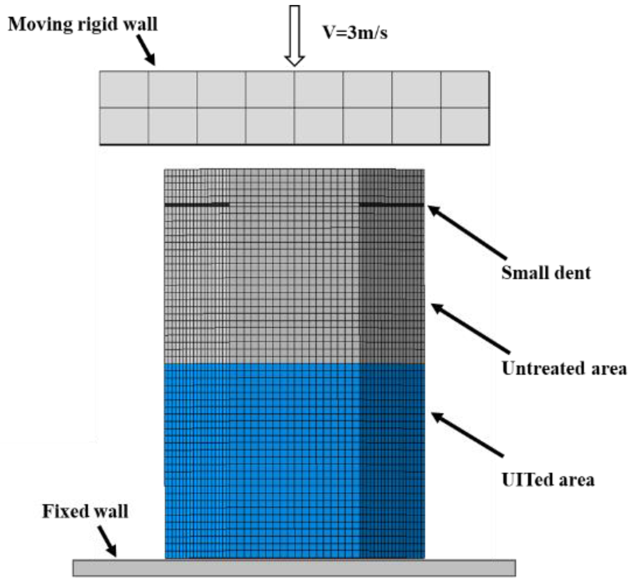 Materials 15 05556 g008 550