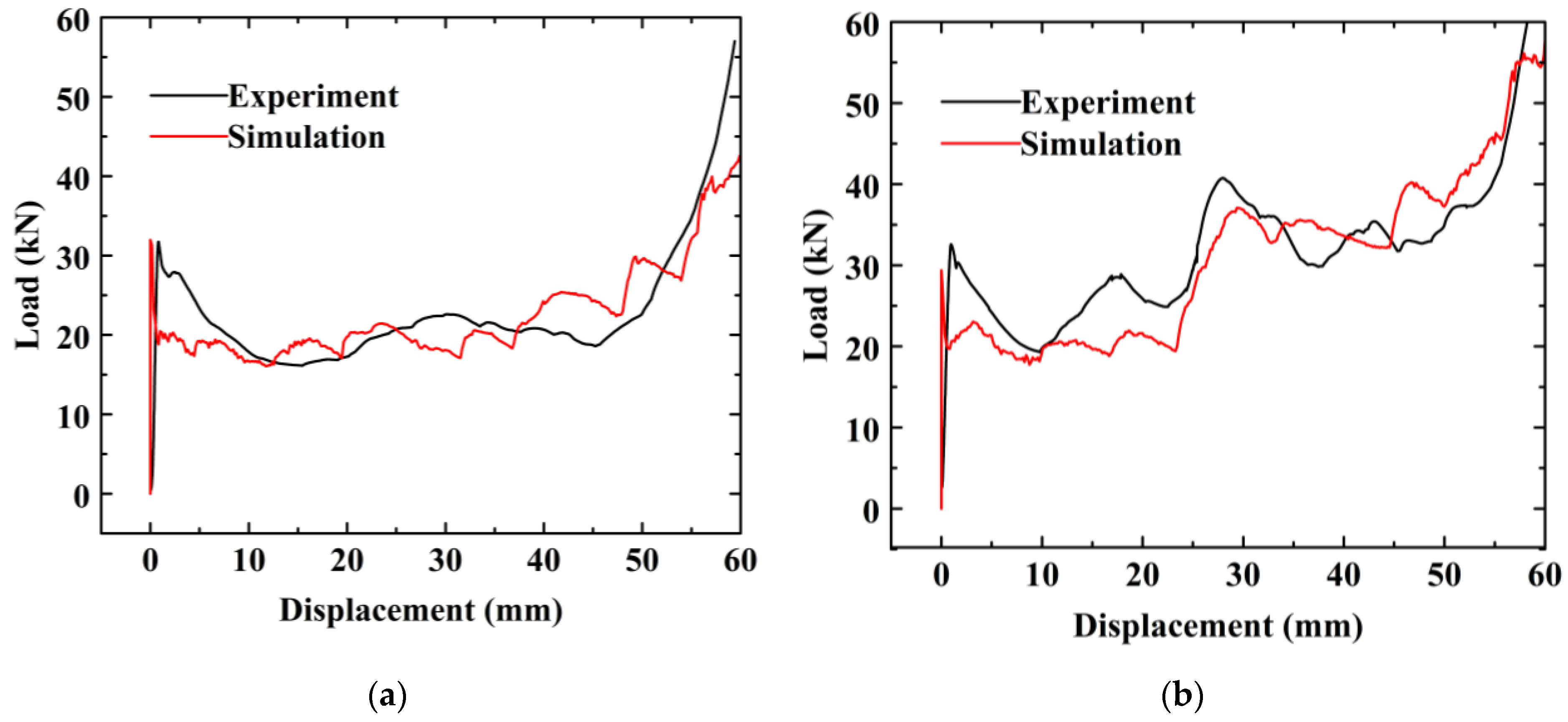 Materials 15 05556 g010 550