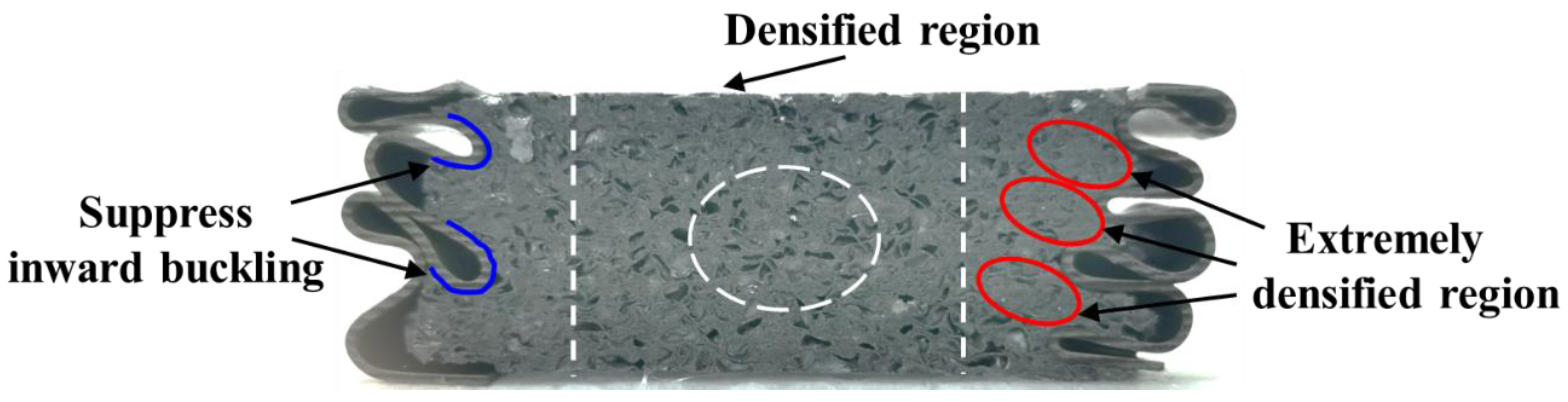 Materials 15 05556 g021 550