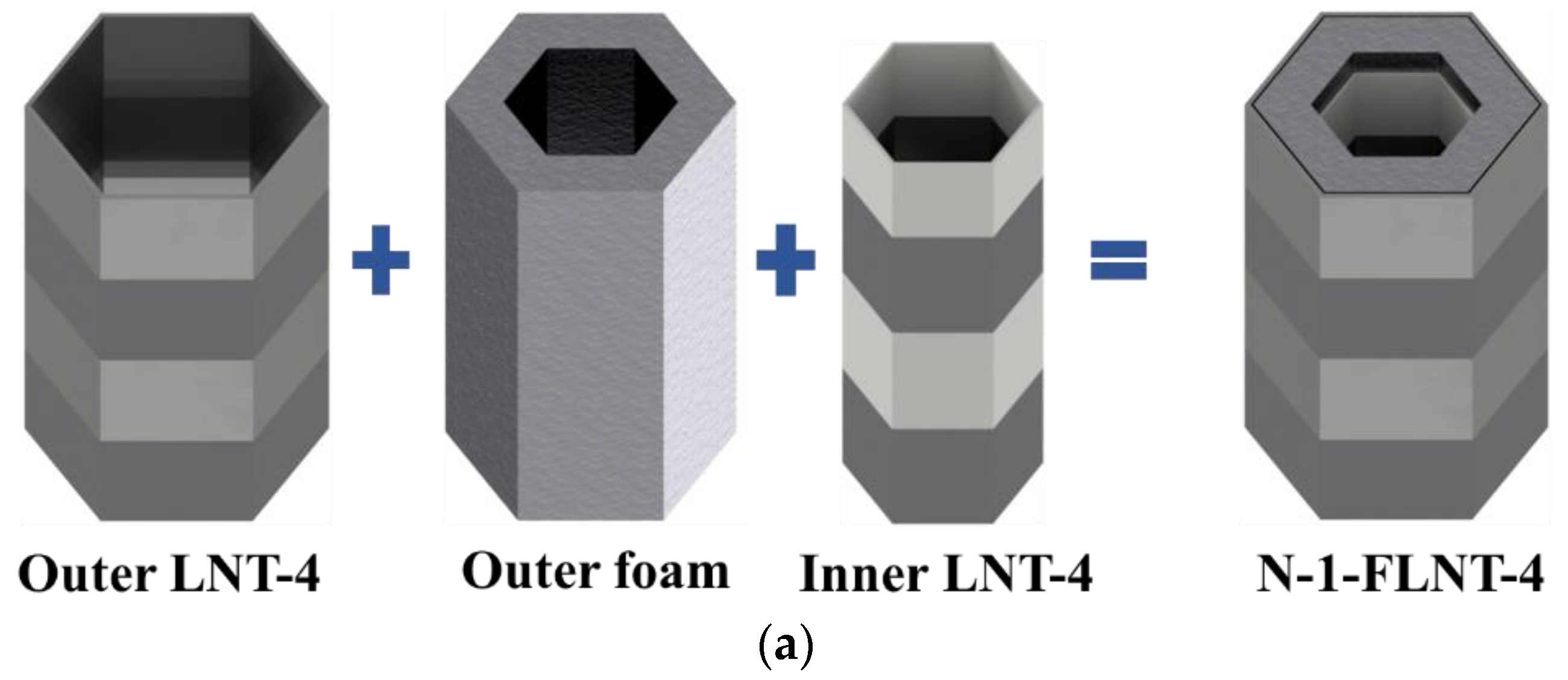 Materials 15 05556 g022a 550