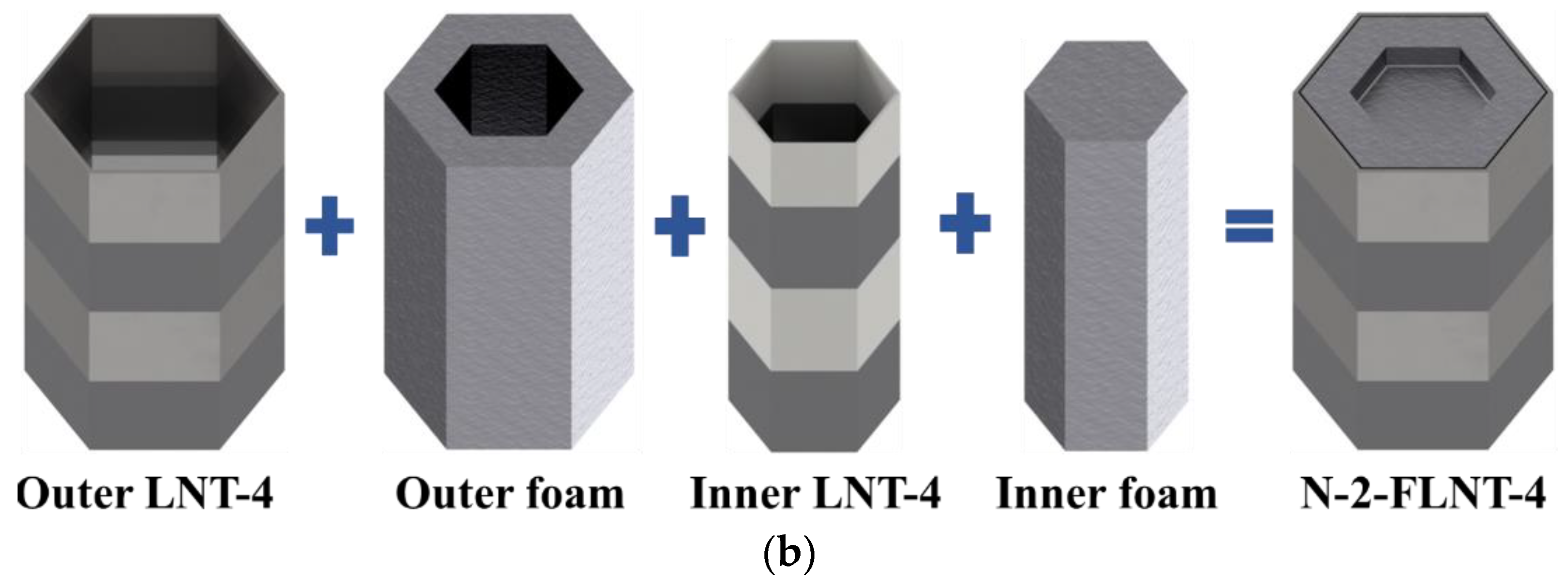 Materials 15 05556 g022b 550