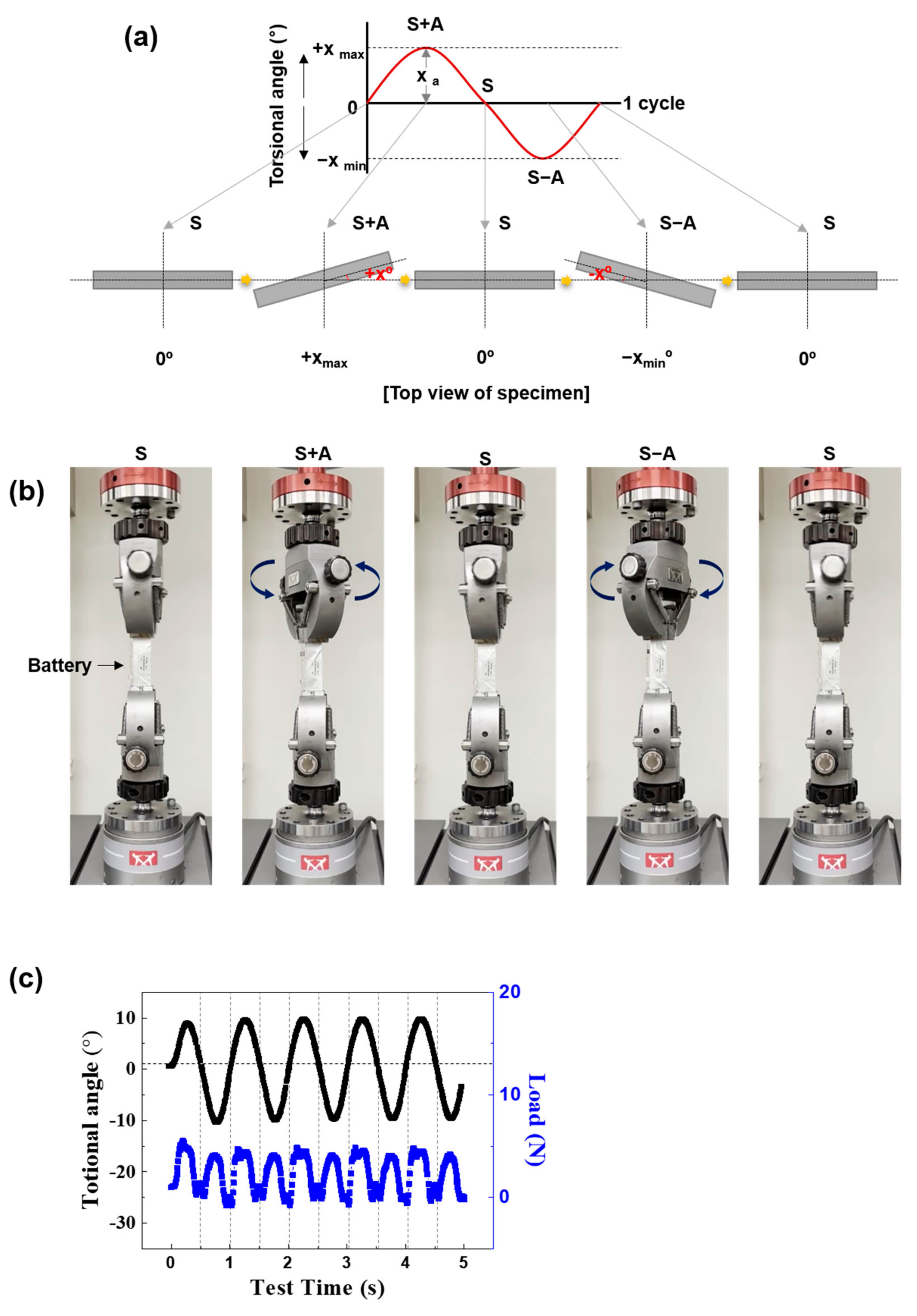 Materials 15 05557 g002
