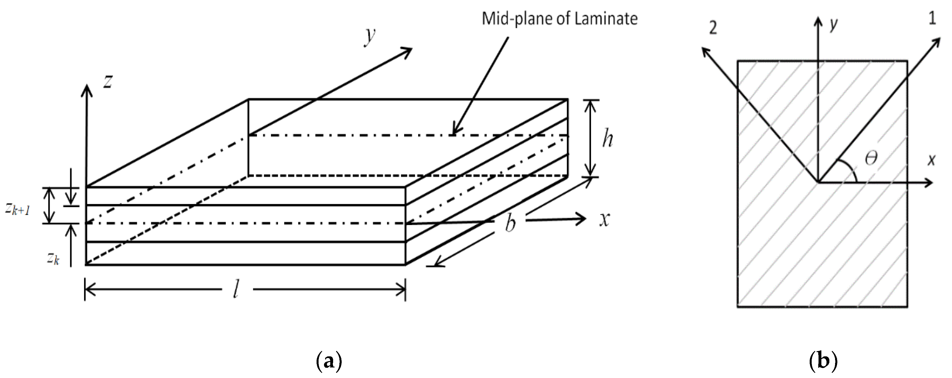 Materials 15 05559 g001