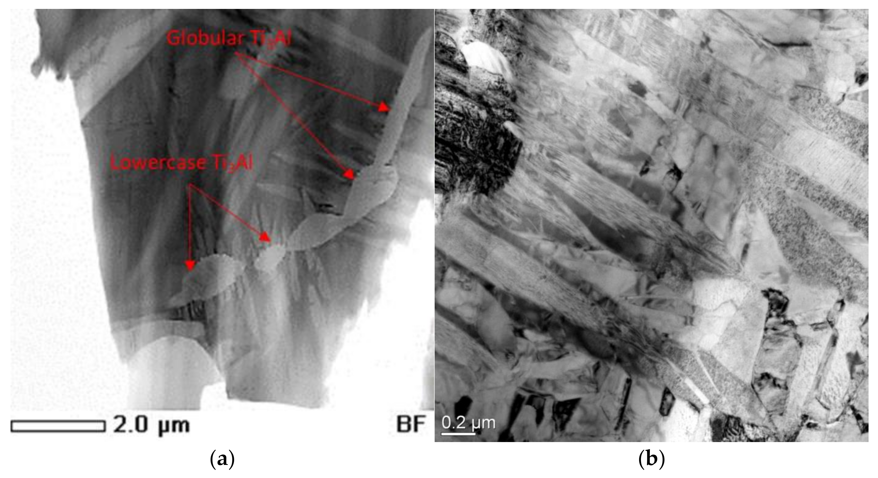 Materials 15 05560 g010