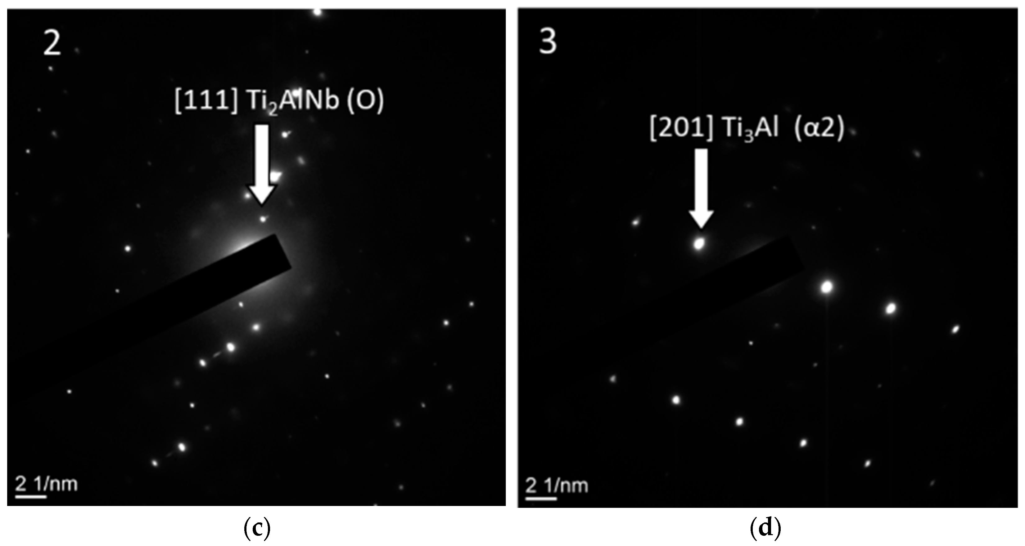Materials 15 05560 g011b