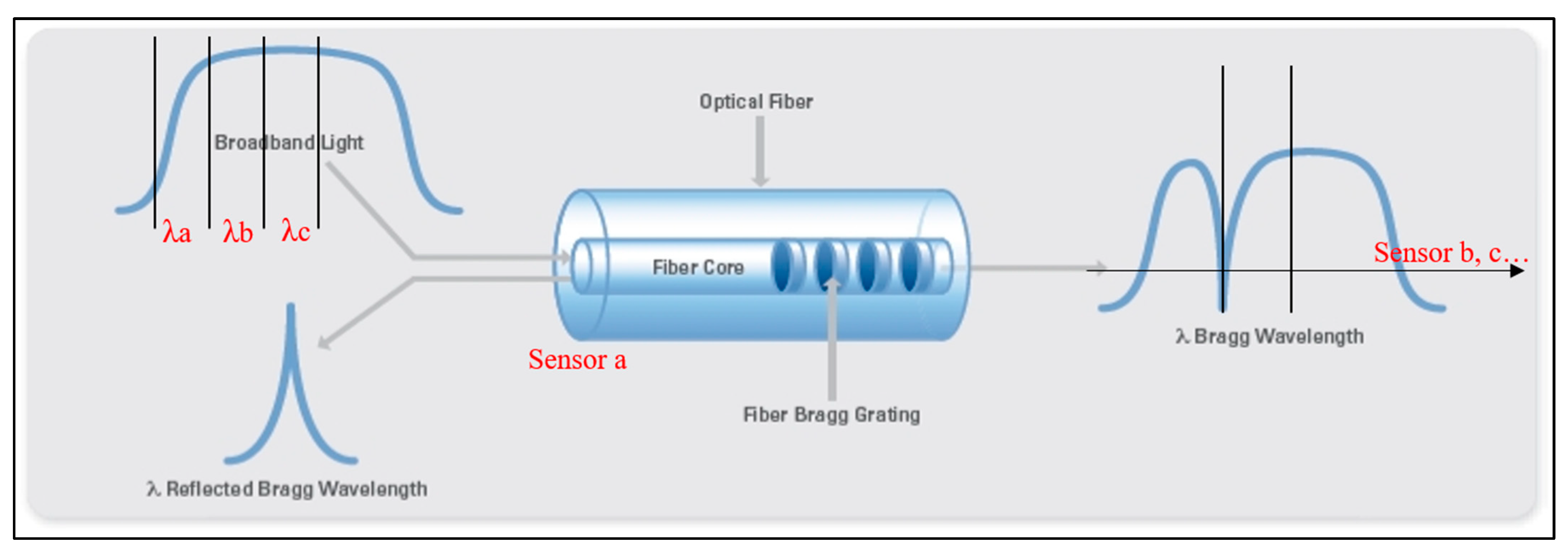 Materials 15 05561 g001
