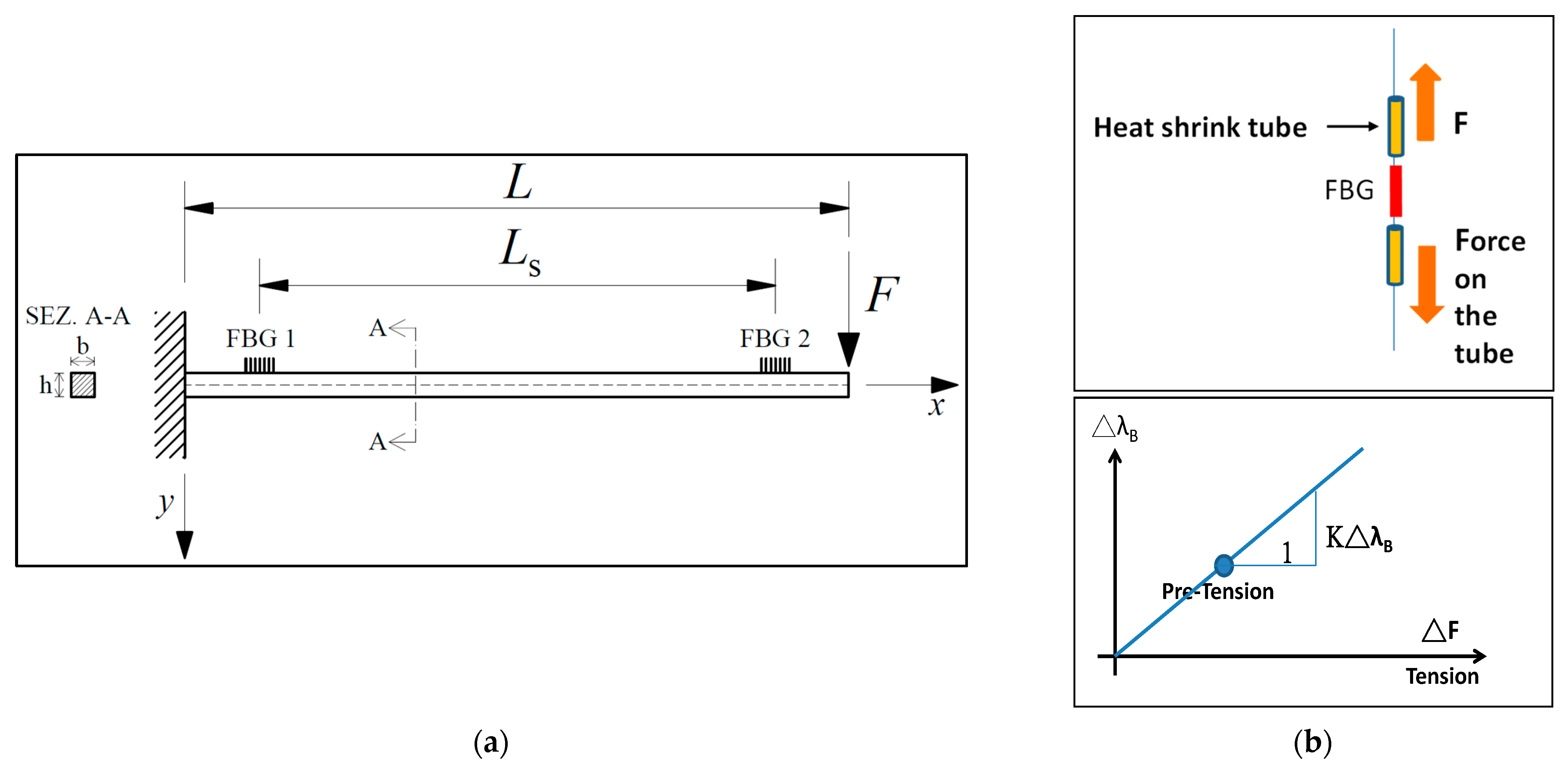 Materials 15 05561 g002