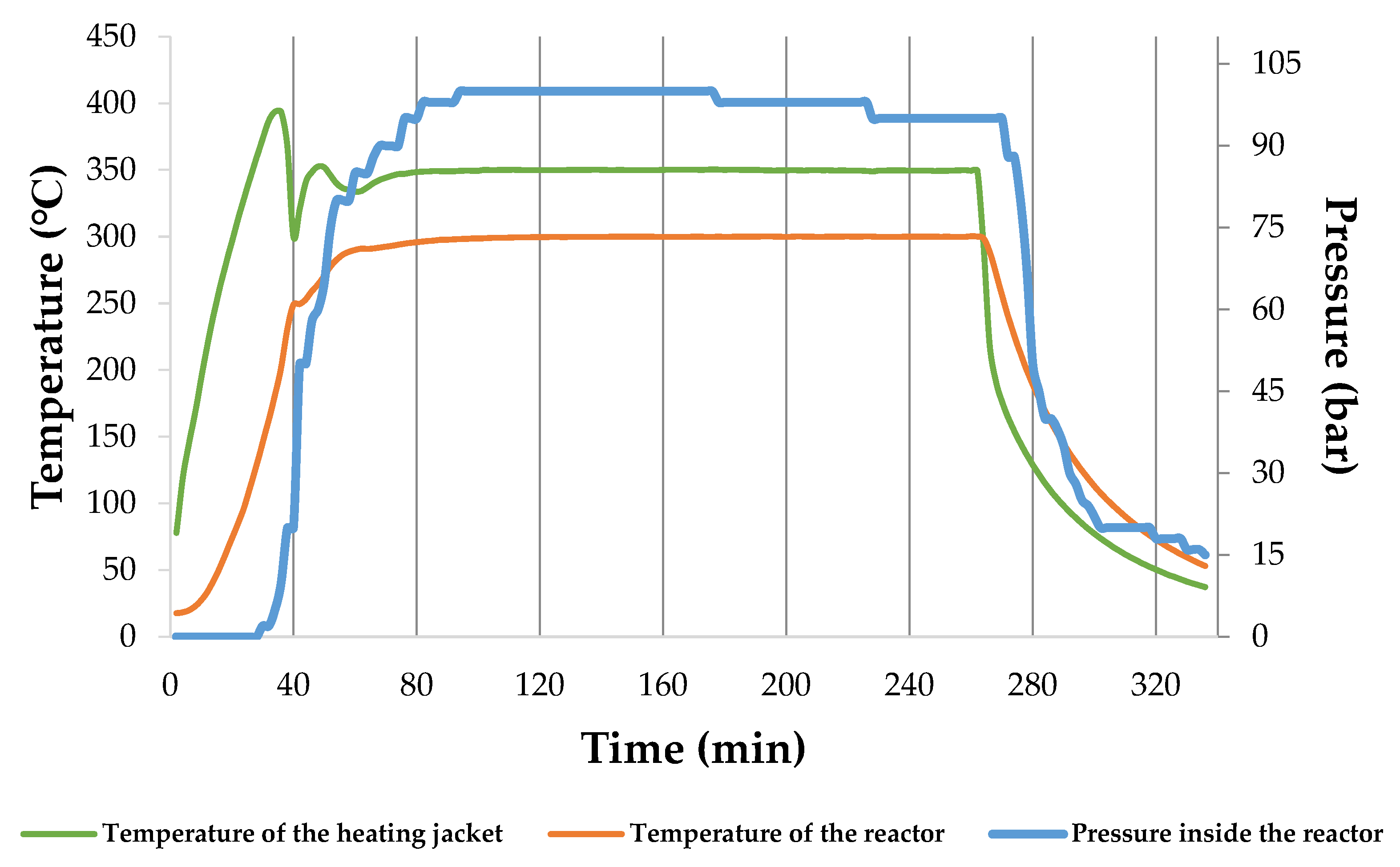 Materials 15 05564 g004