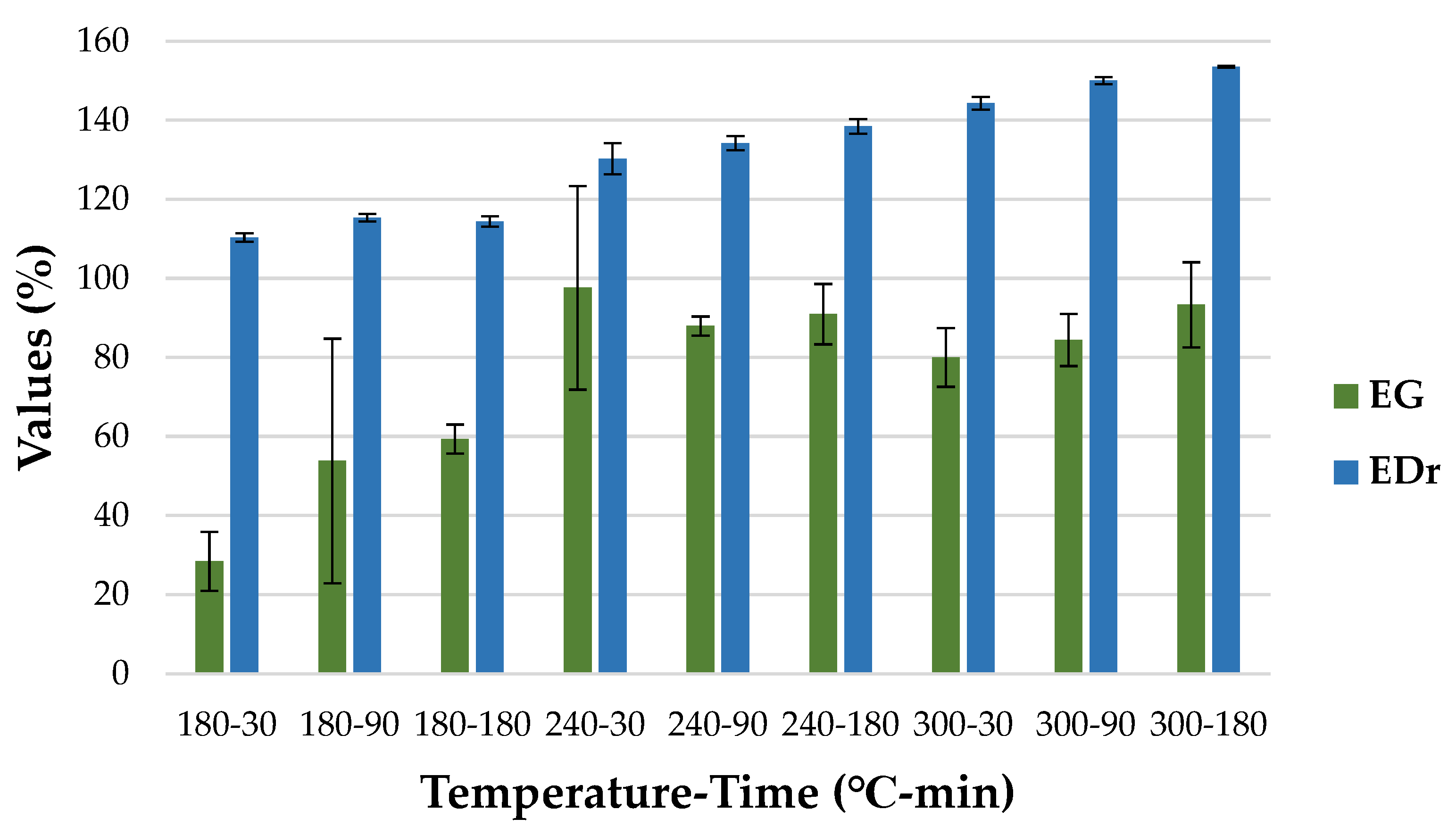 Materials 15 05564 g006