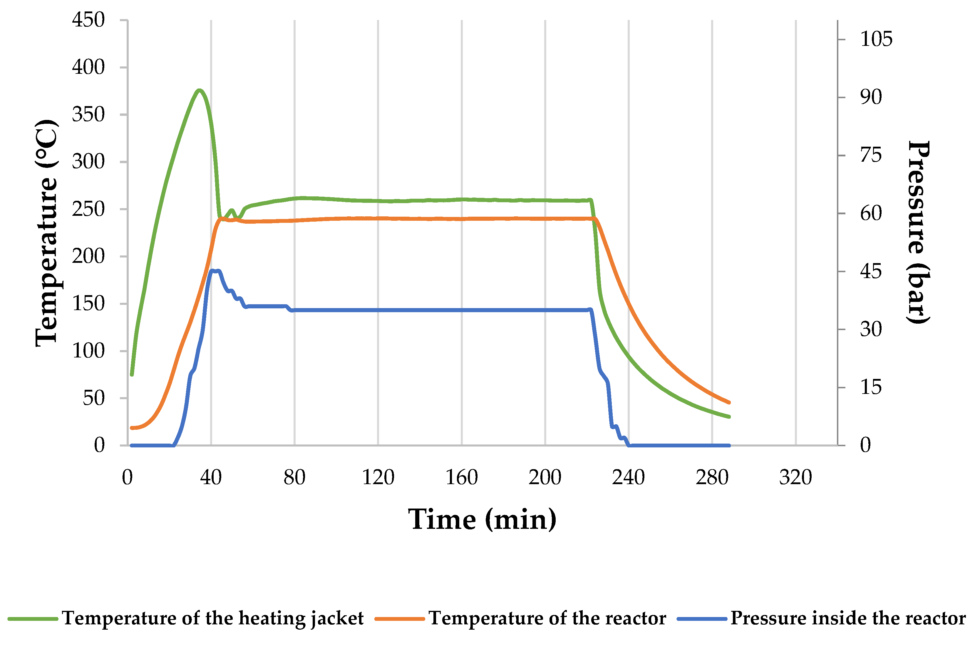 Materials 15 05564 g0a4