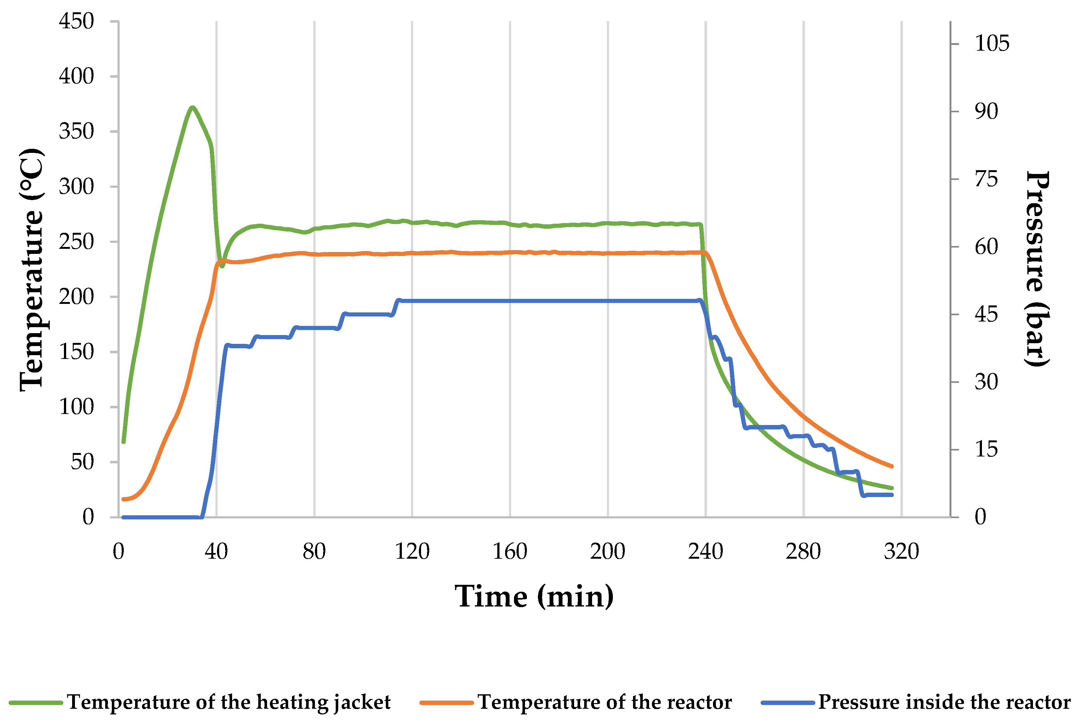 Materials 15 05564 g0a6