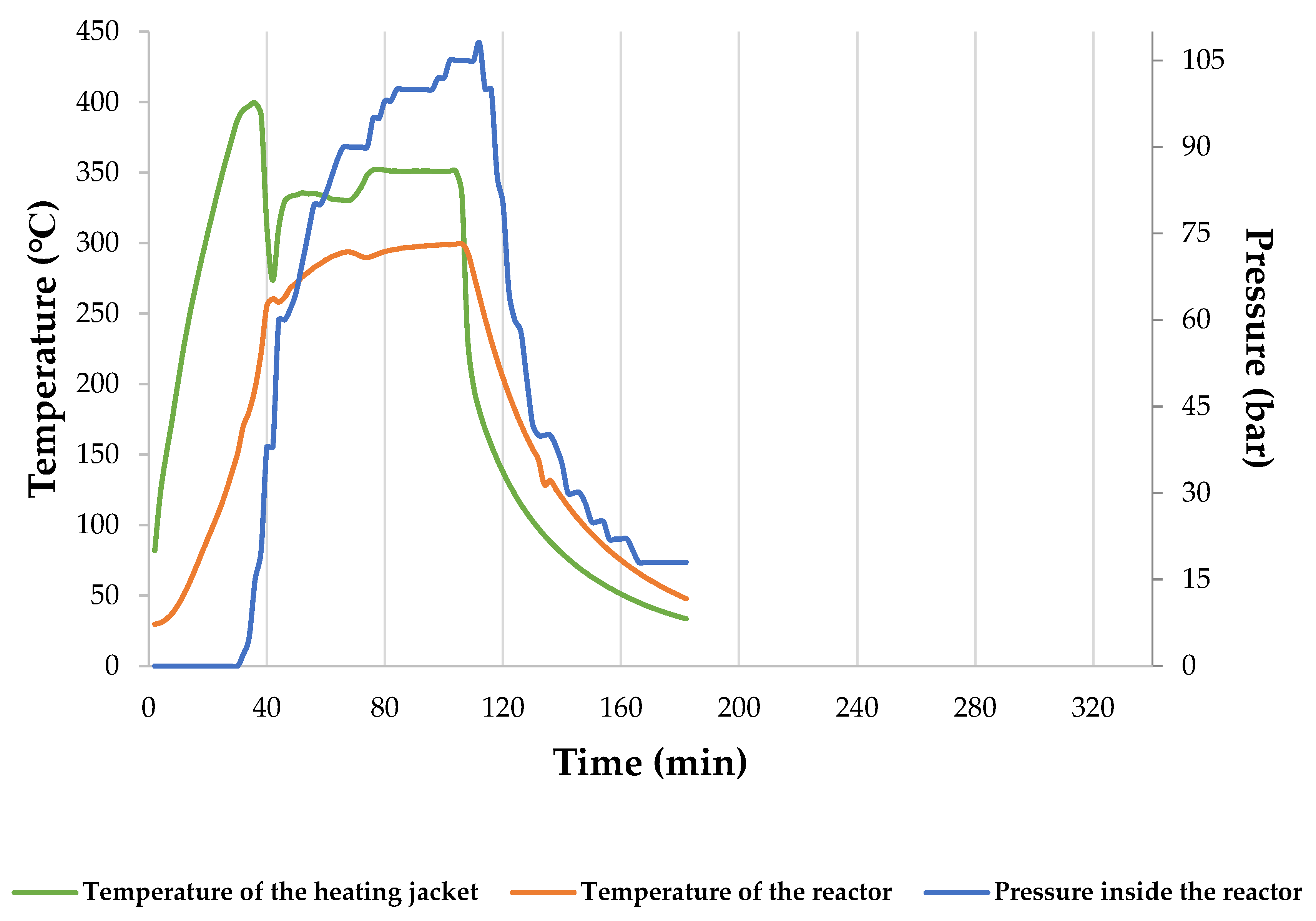 Materials 15 05564 g0a7
